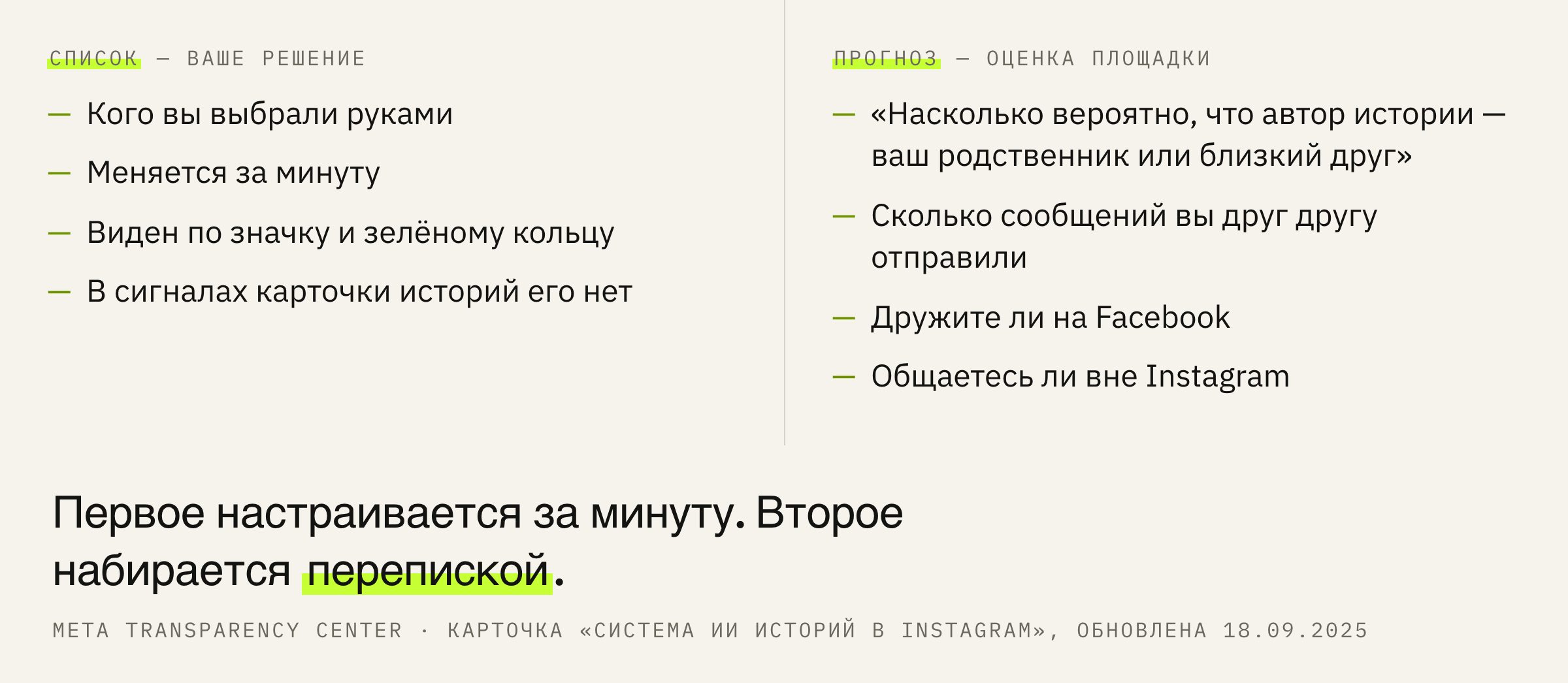 Список видимости и прогноз близости считаются из разного.