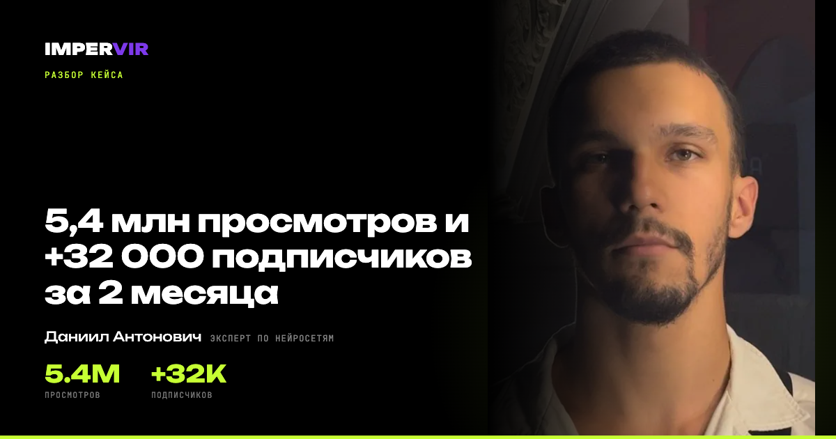 5,4 млн просмотров и +32 000 подписчиков в Instagram за 2 месяца