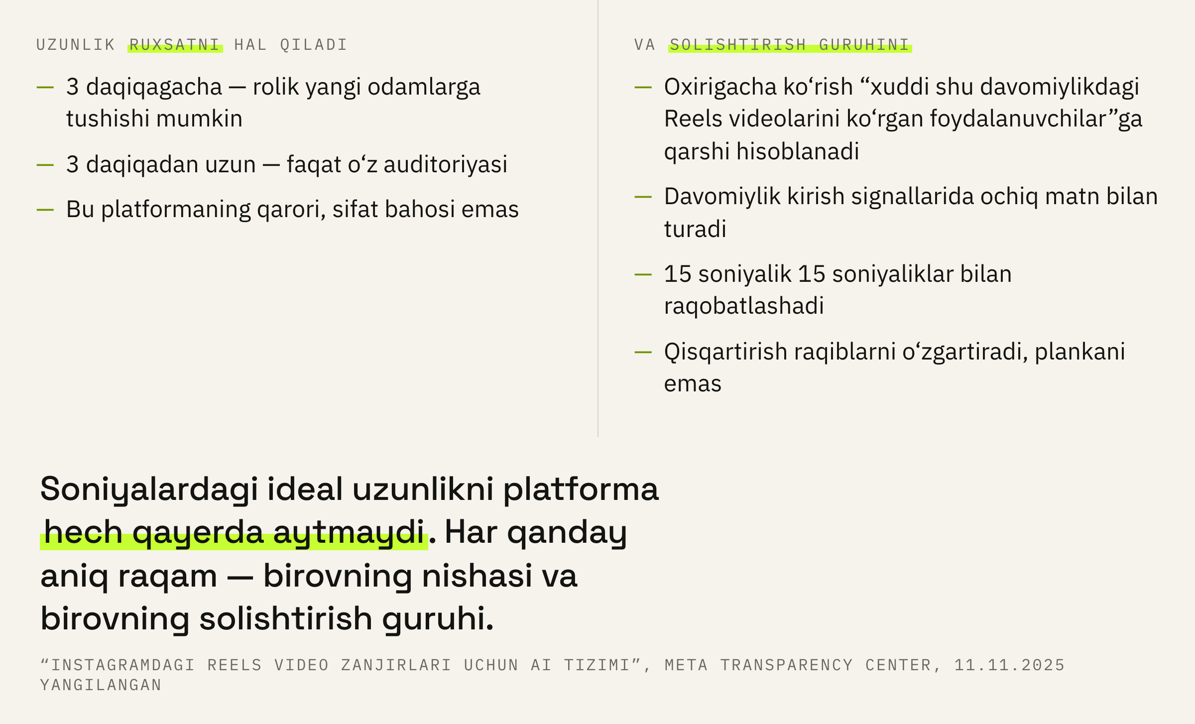 Tanlangan uzunlik aynan nimani hal qiladi: avval yangi auditoriyaga ruxsatni, keyin oxirigacha ko‘rish hisoblanadigan guruhni.