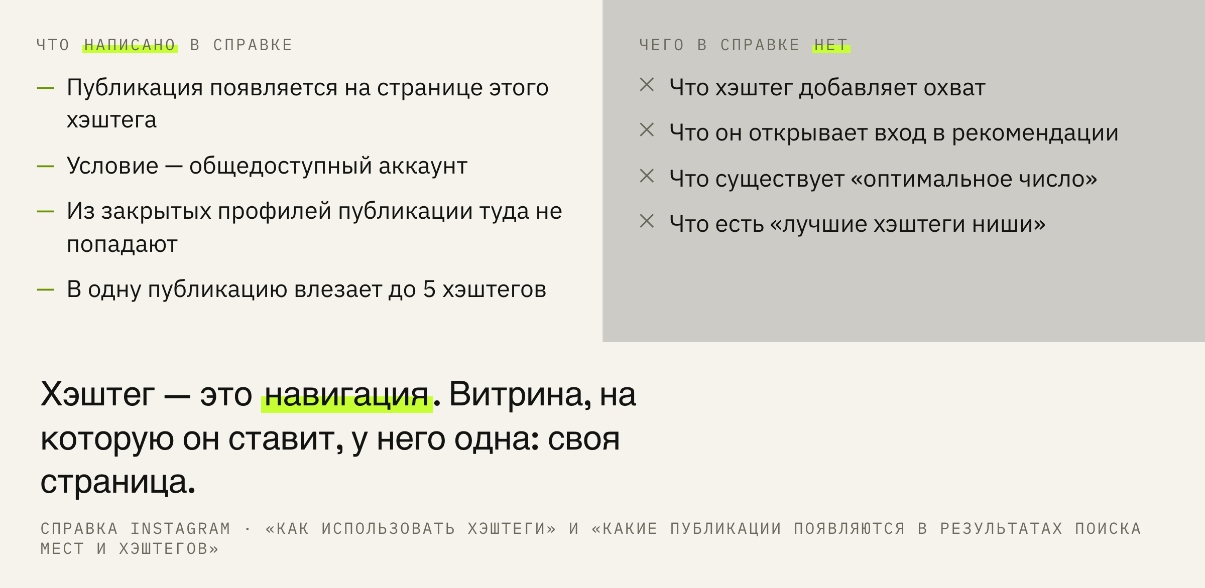 Что хэштег делает по документам площадки и чего в этих документах нет вовсе.