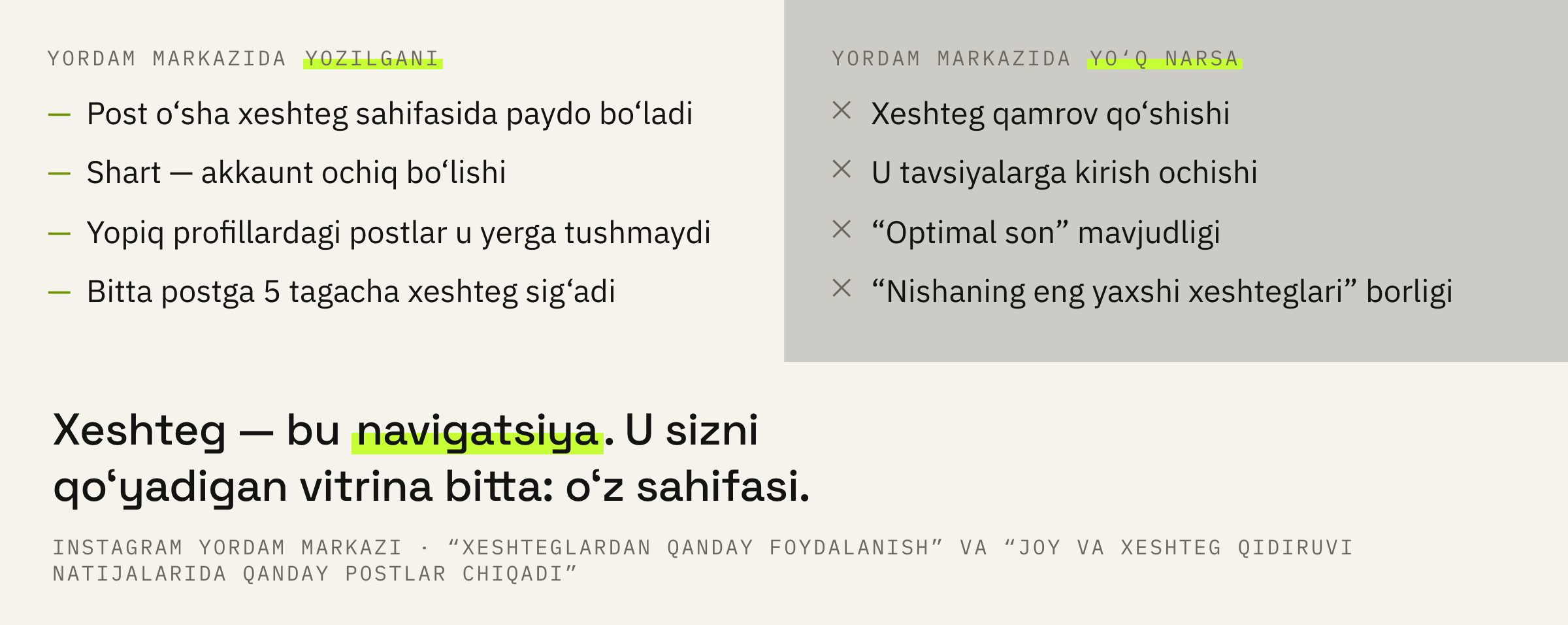 Platforma hujjatlariga ko‘ra xeshteg nima qiladi va bu hujjatlarda umuman nima yo‘q.