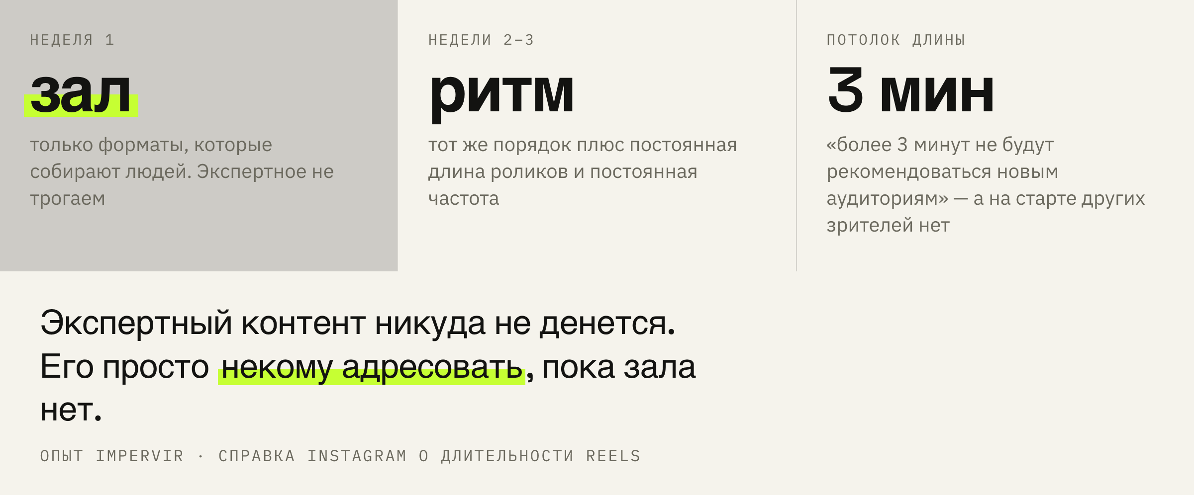 Что делать в первые три недели и в каком порядке.