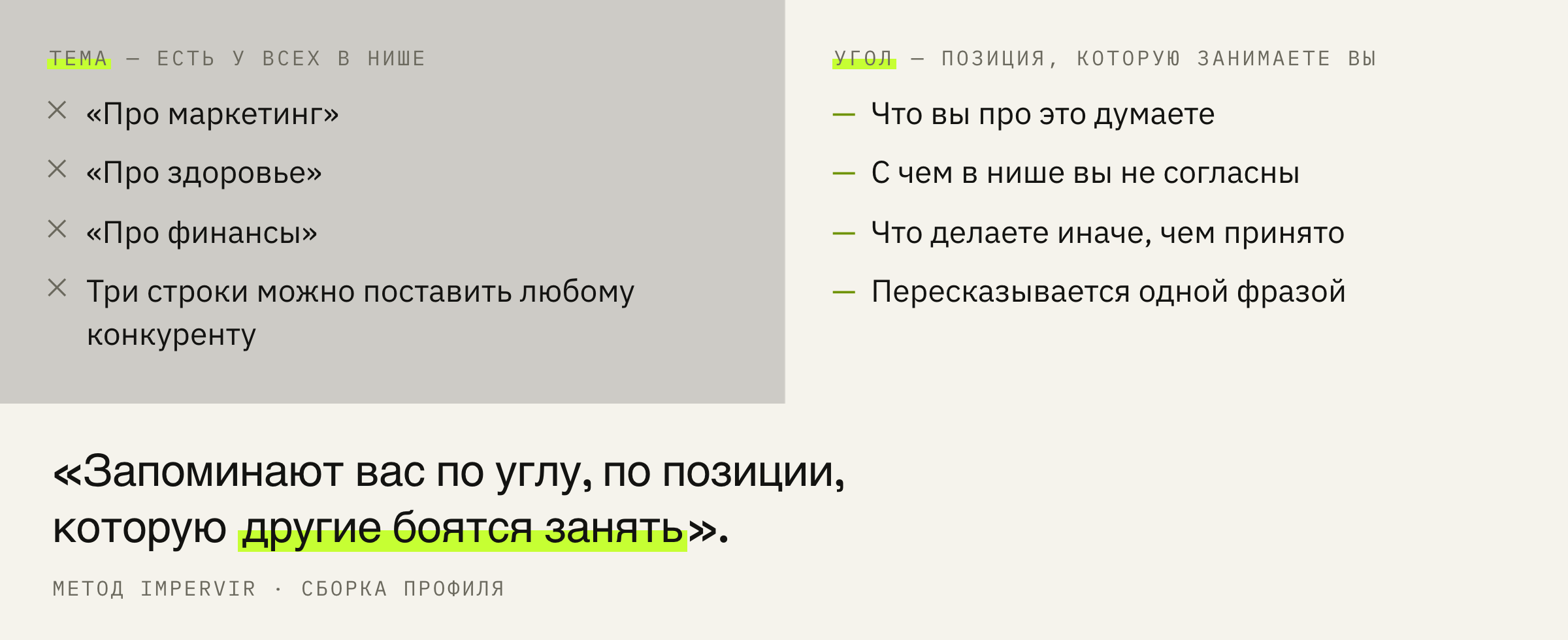 Чем тема отличается от угла на примере одной ниши.