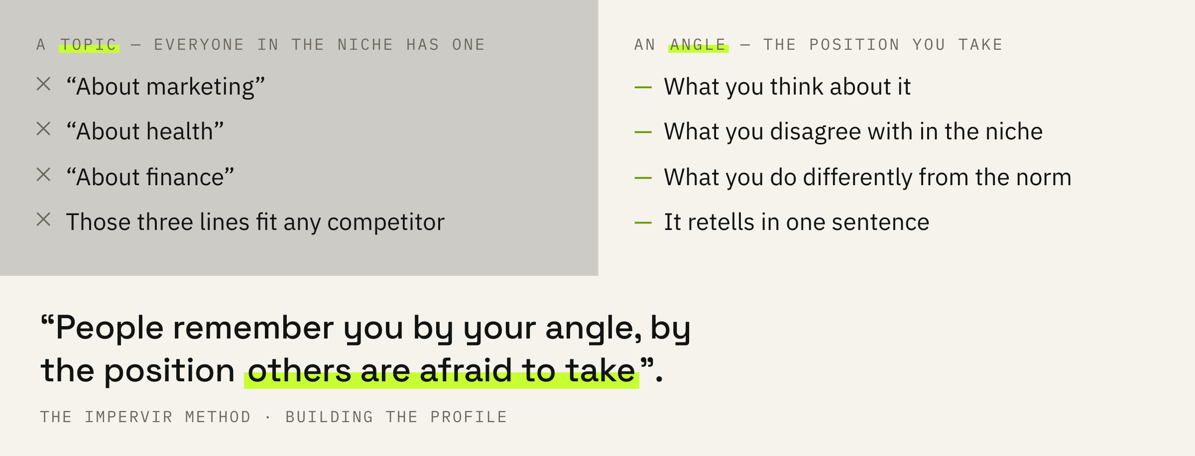 How a topic differs from an angle, on the example of one niche.
