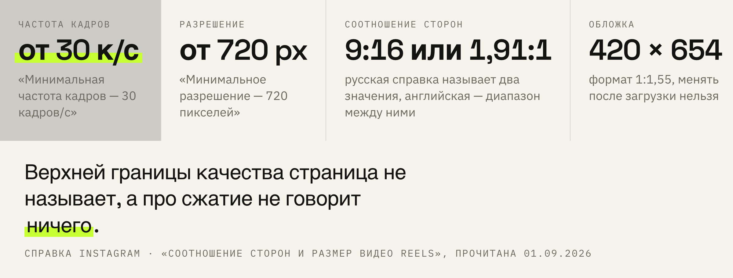Четыре числа, названные в справке.