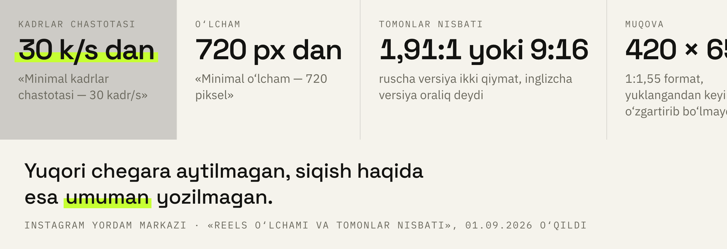 Yordam markazida nomlangan to‘rtta raqam.