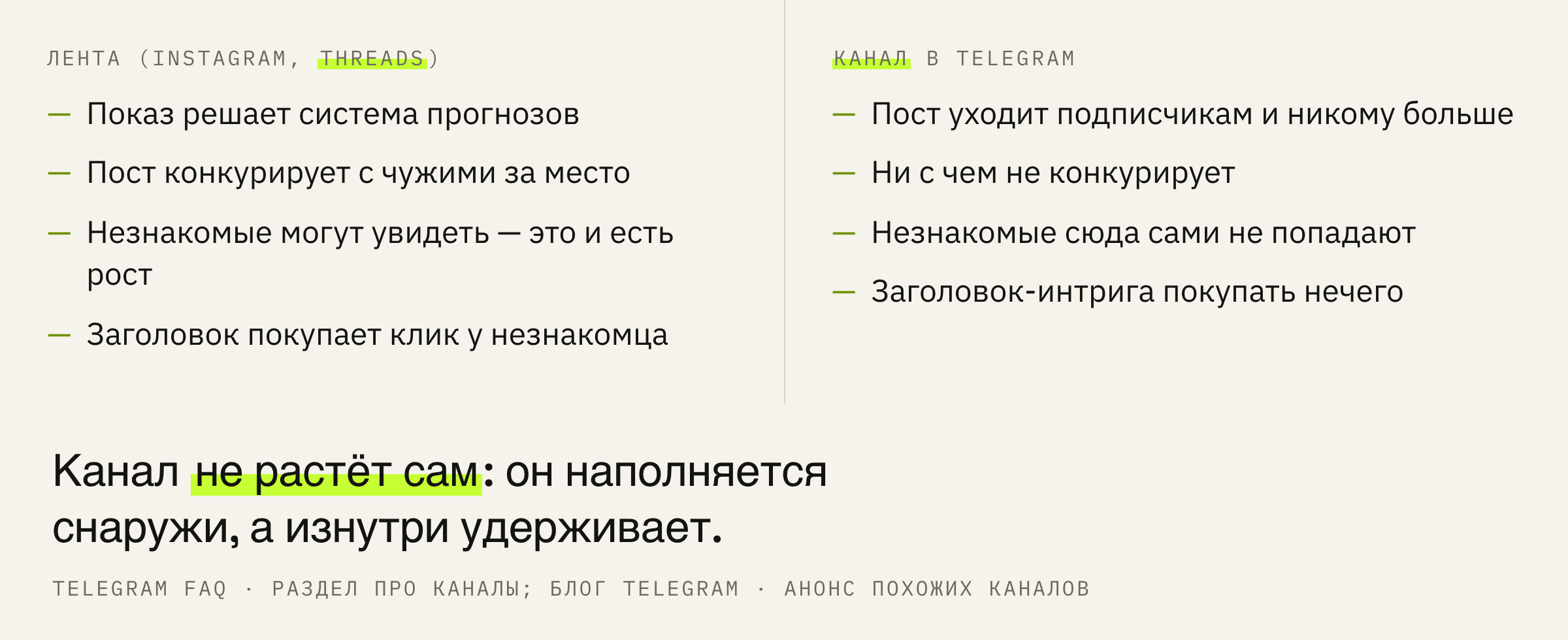 Что решает судьбу публикации в ленте и в канале.
