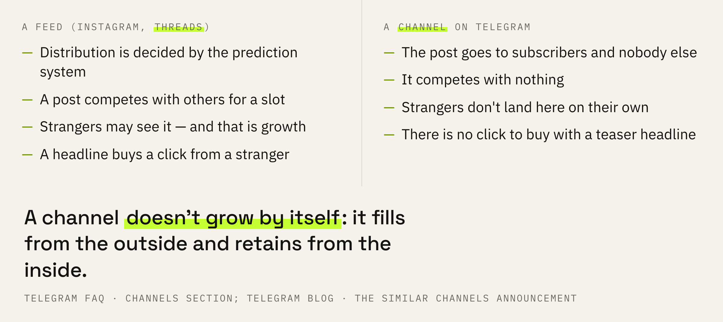 What decides the fate of a publication in a feed and in a channel.