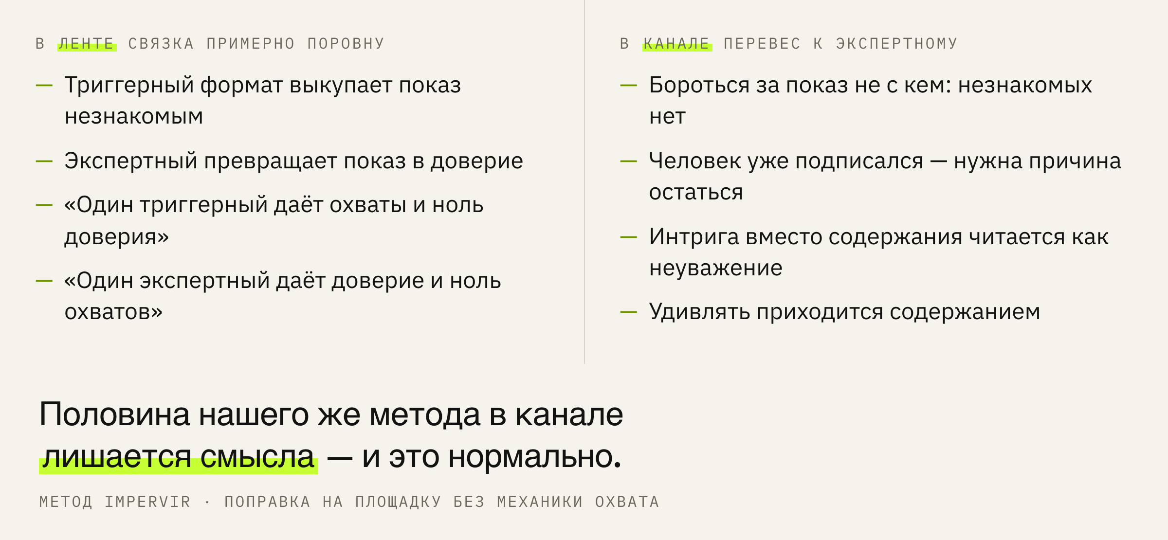 Как меняется соотношение форматов при переходе из ленты в канал.