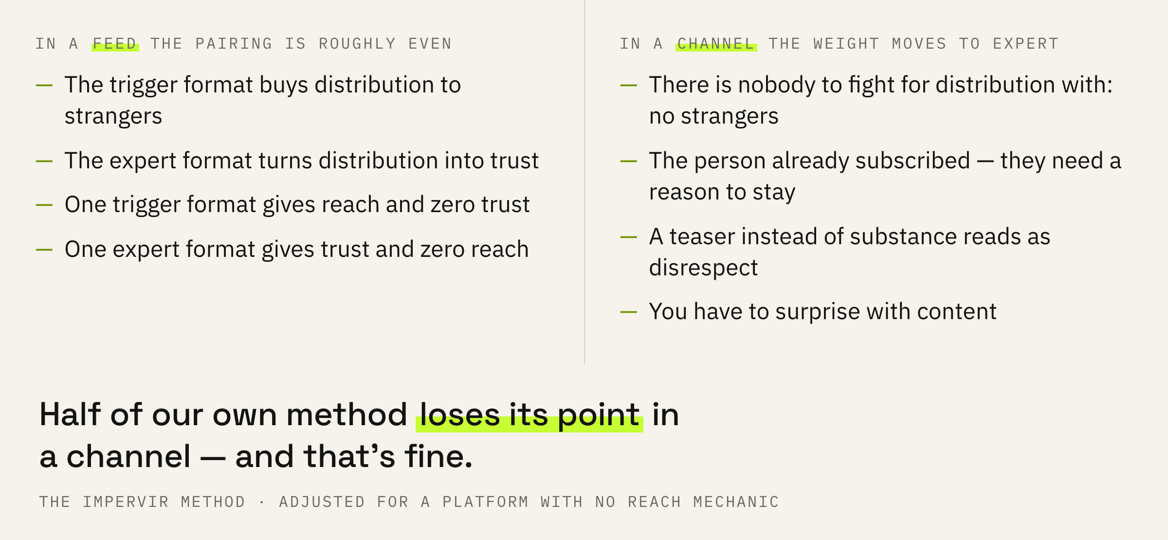 How the ratio of formats changes when you move from a feed to a channel.