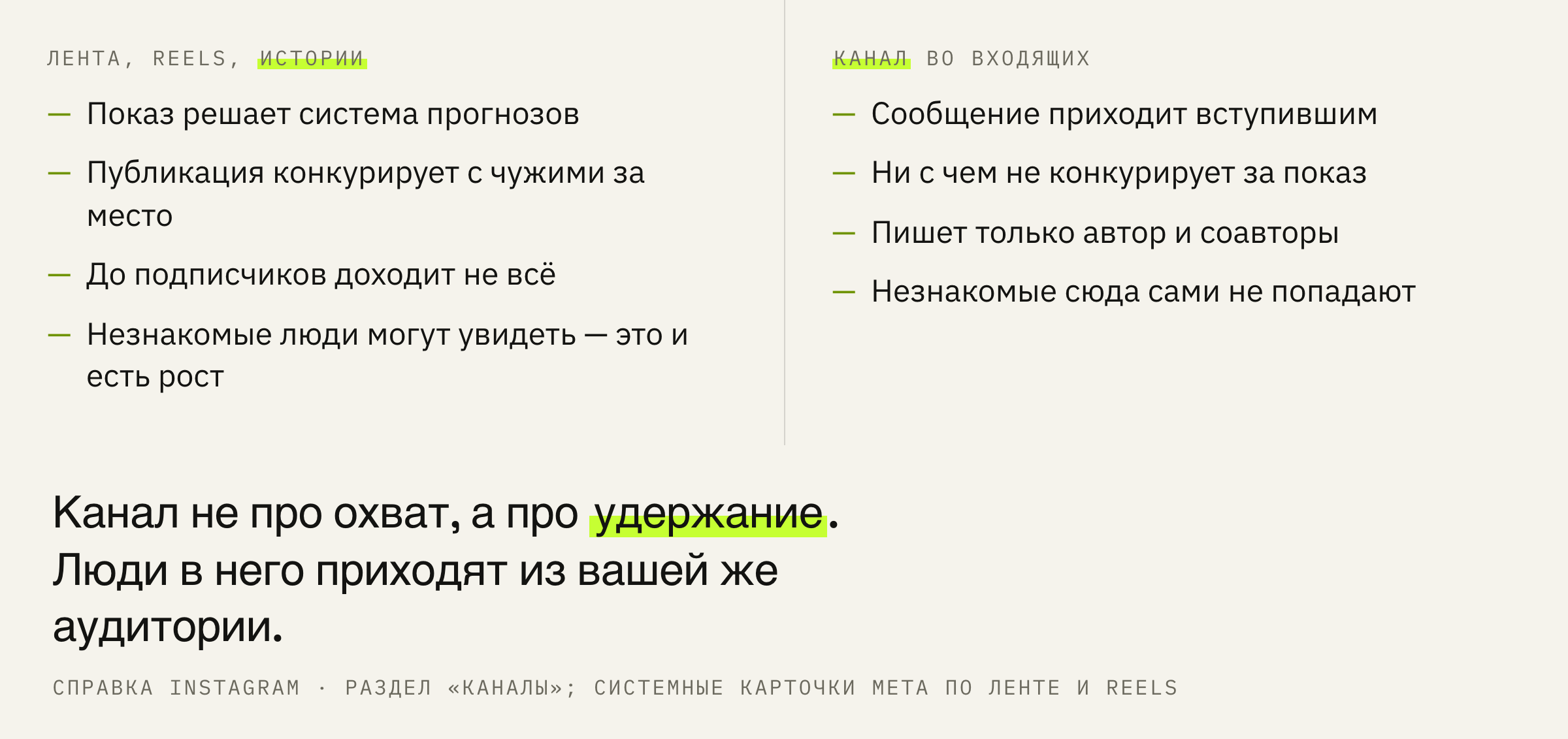 Три поверхности одного приложения и разница между ними по показу.