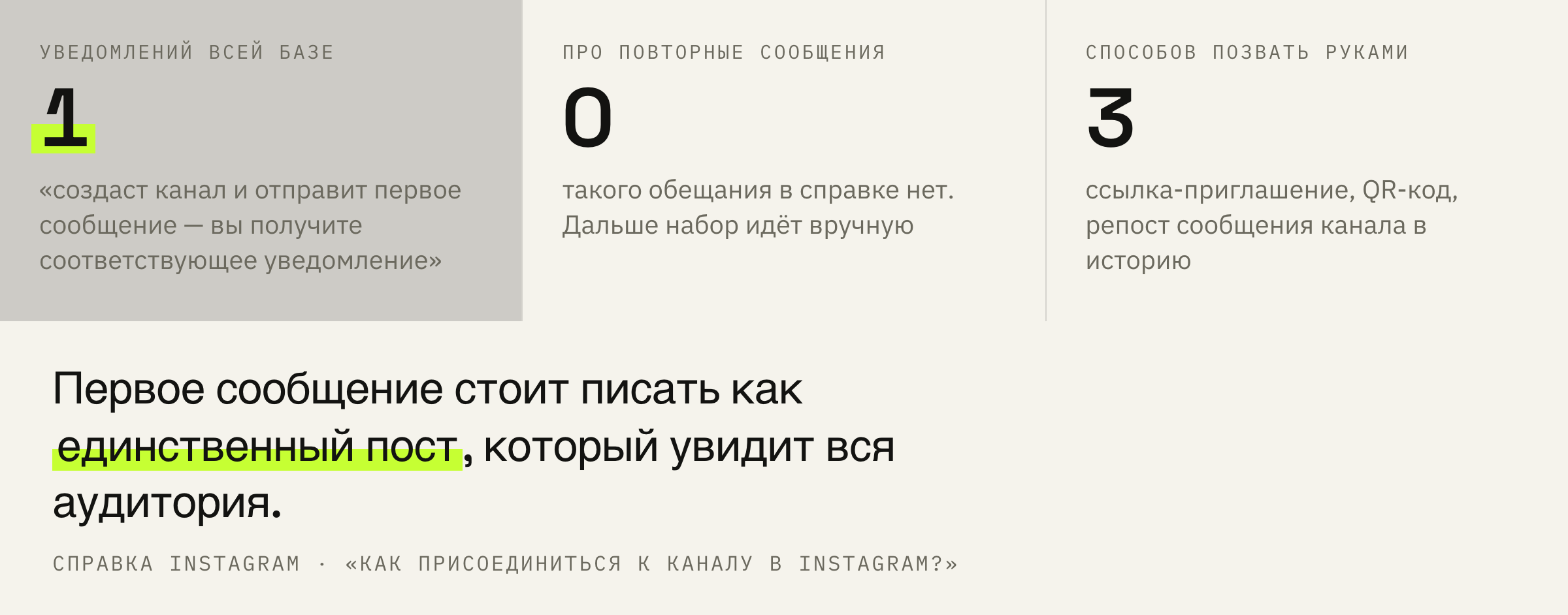 Что площадка обещает на запуске канала и что остаётся вашей работой.