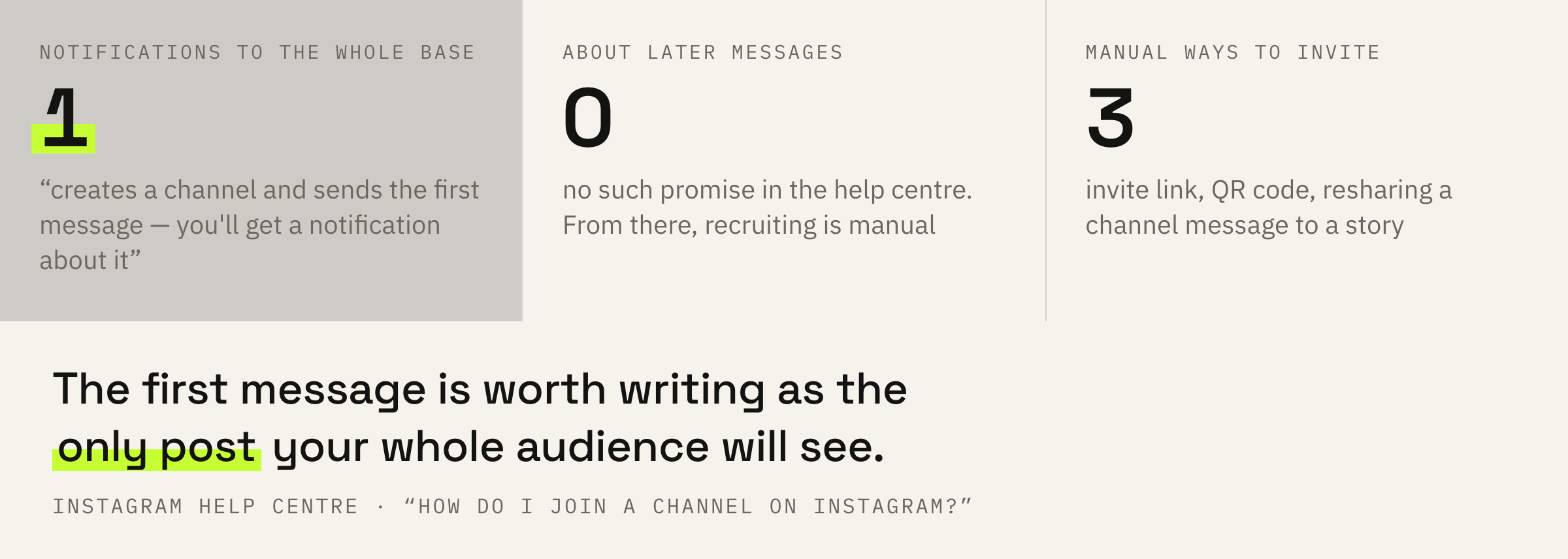 What the platform promises at a channel launch and what stays your own work.