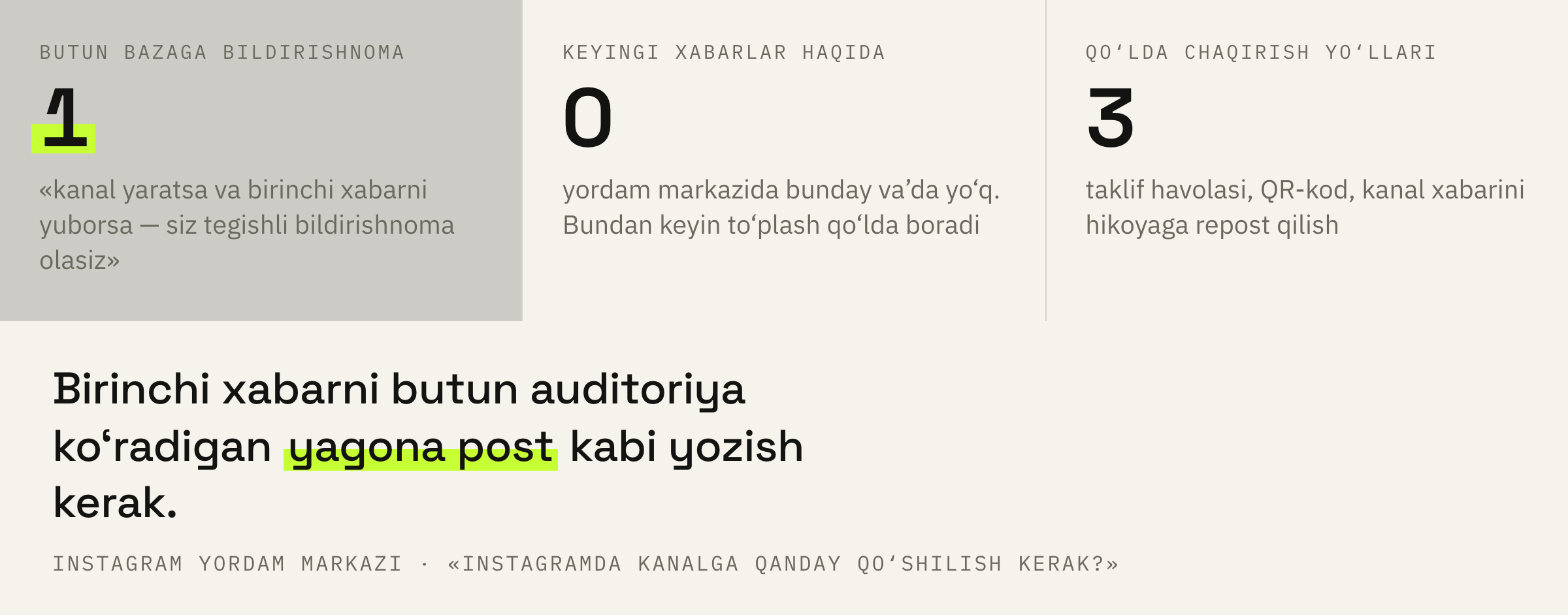 Platforma kanal ishga tushishida nimani va’da qiladi va nima sizning ishingiz bo‘lib qoladi.