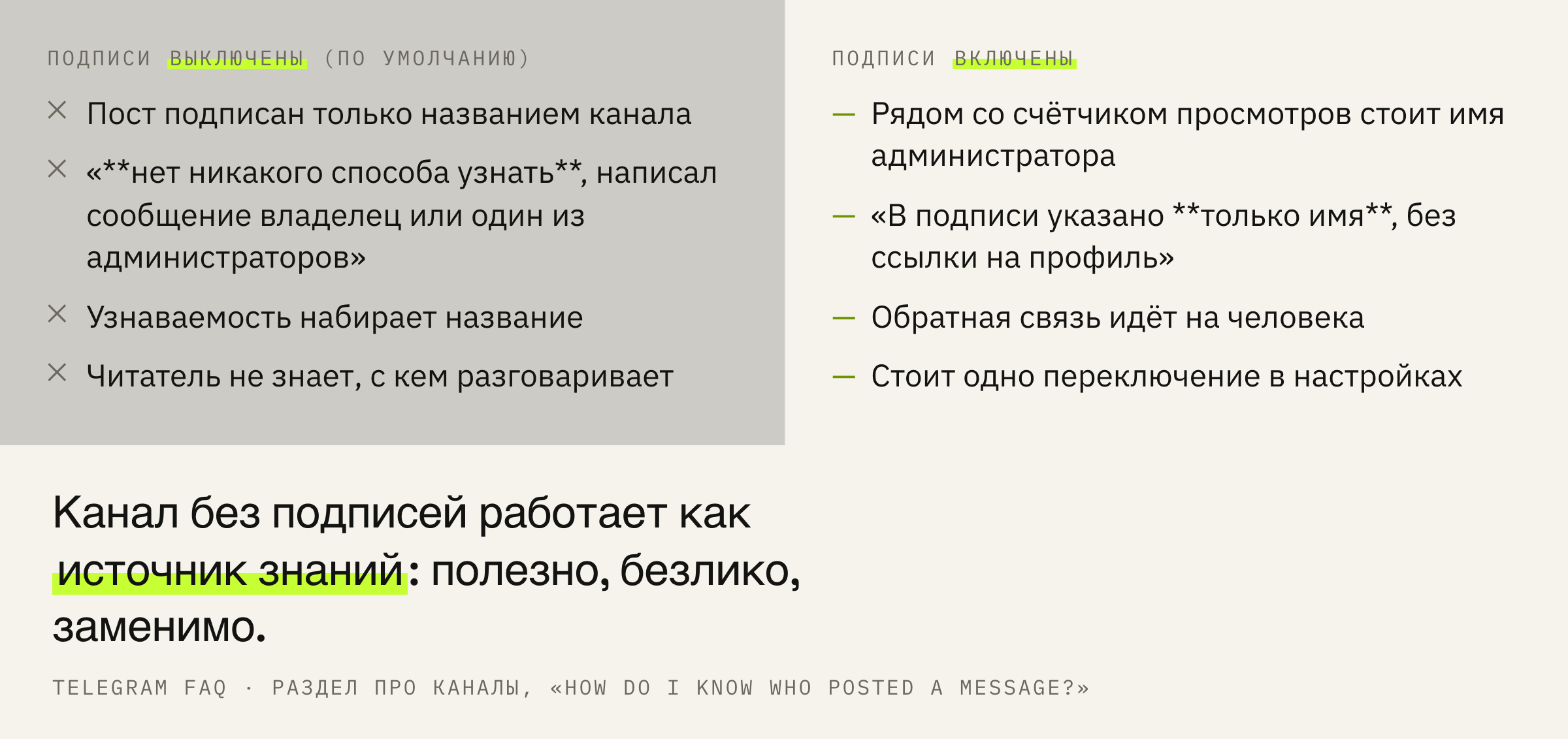 Что видит читатель при выключенных и включённых подписях.