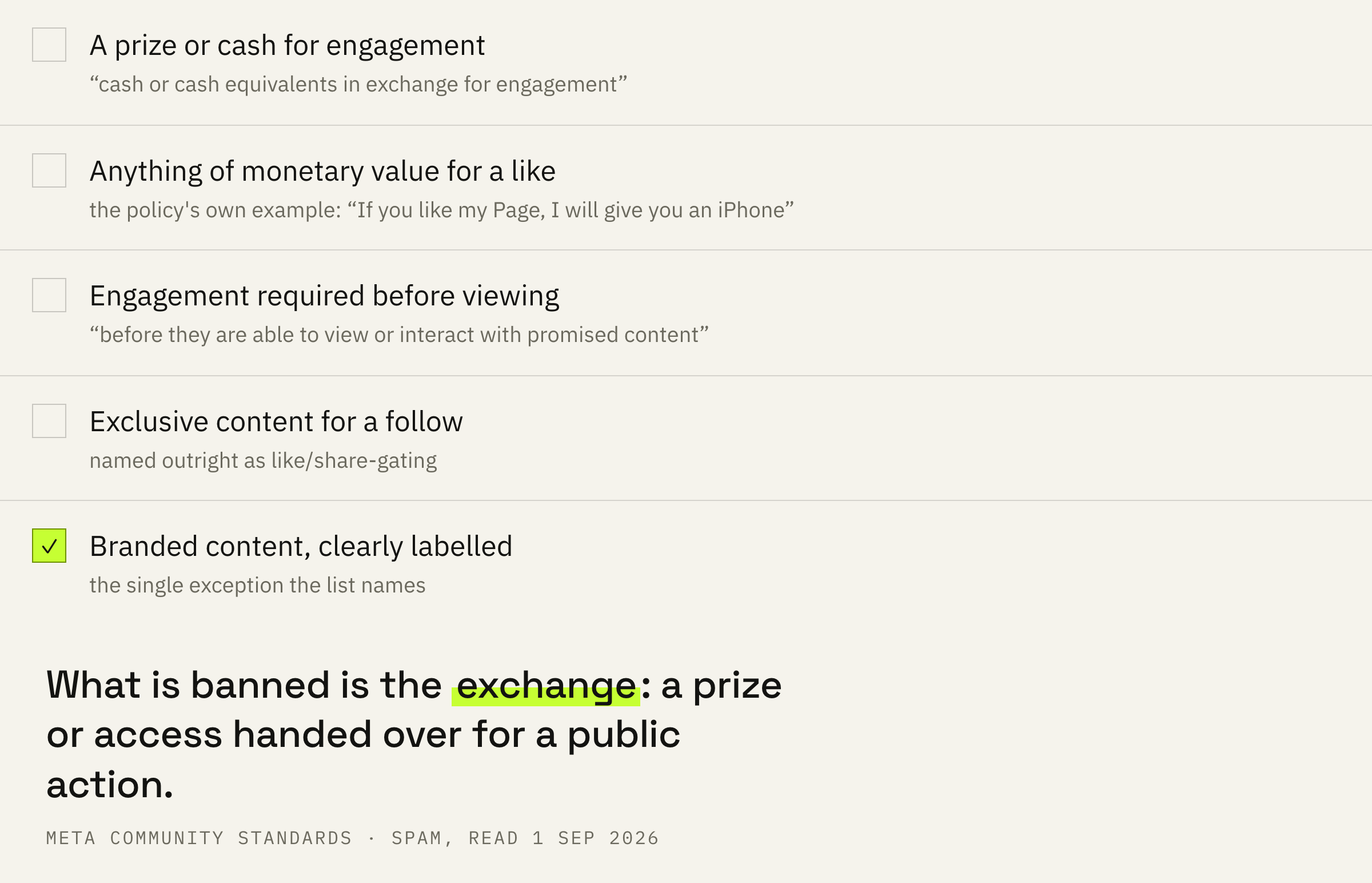 The four wordings from the “Spam” section.