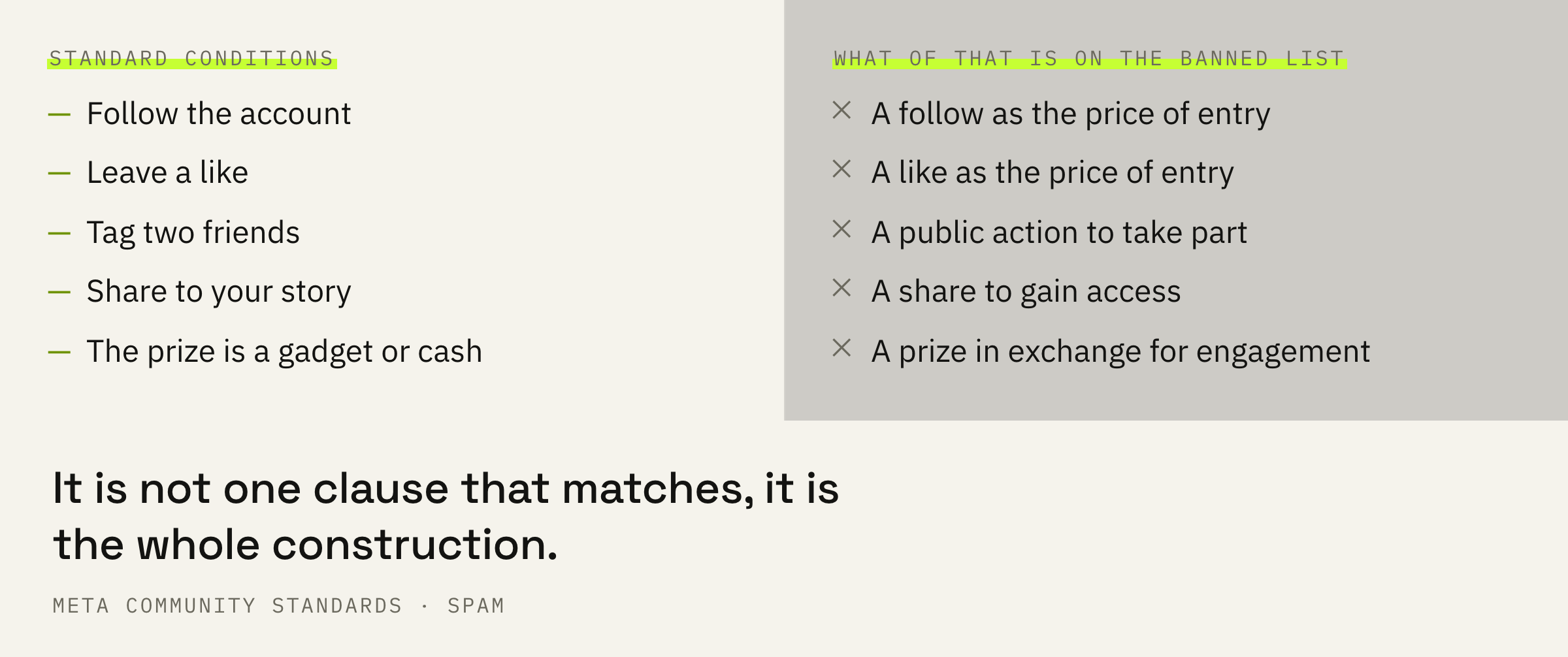 What a standard giveaway is made of and which parts of it the rules name.