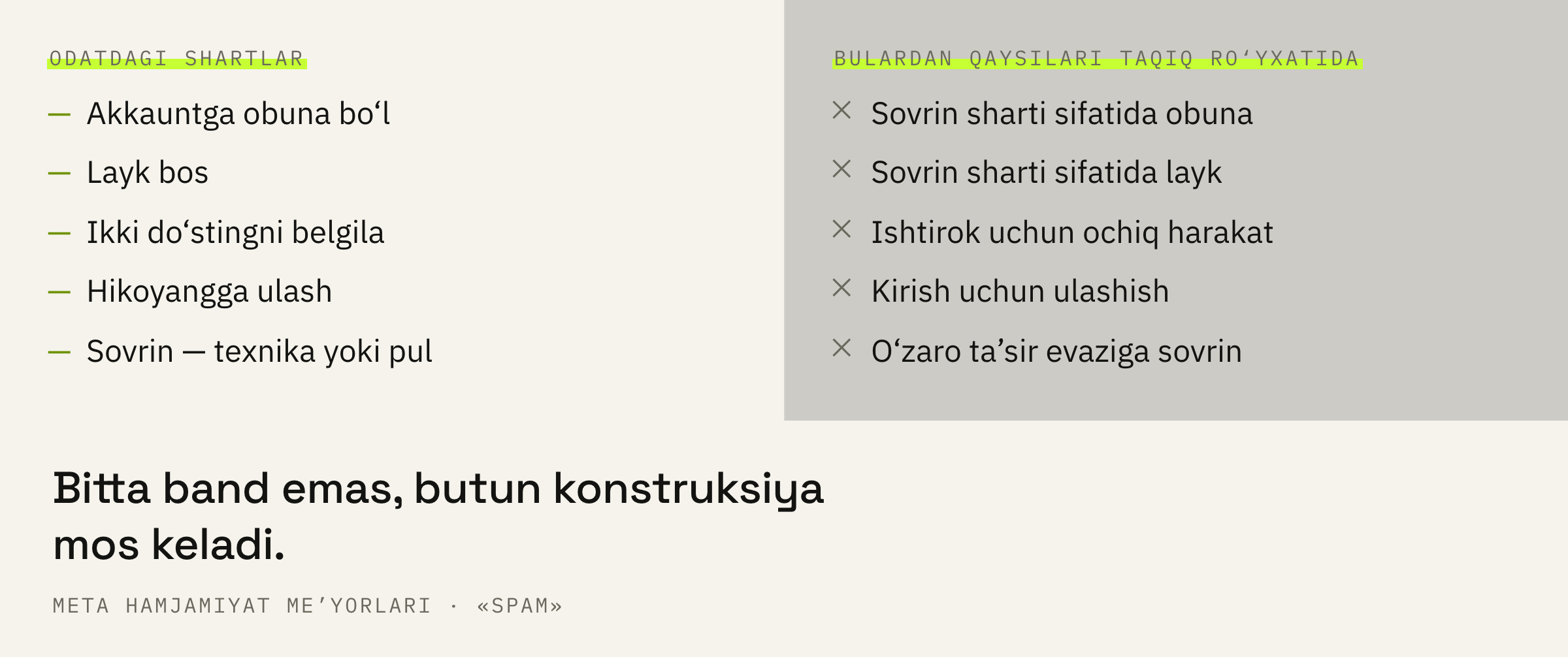 Odatiy o‘yin nimalardan iborat va ulardan qaysi biri qoidalarda atalgan.