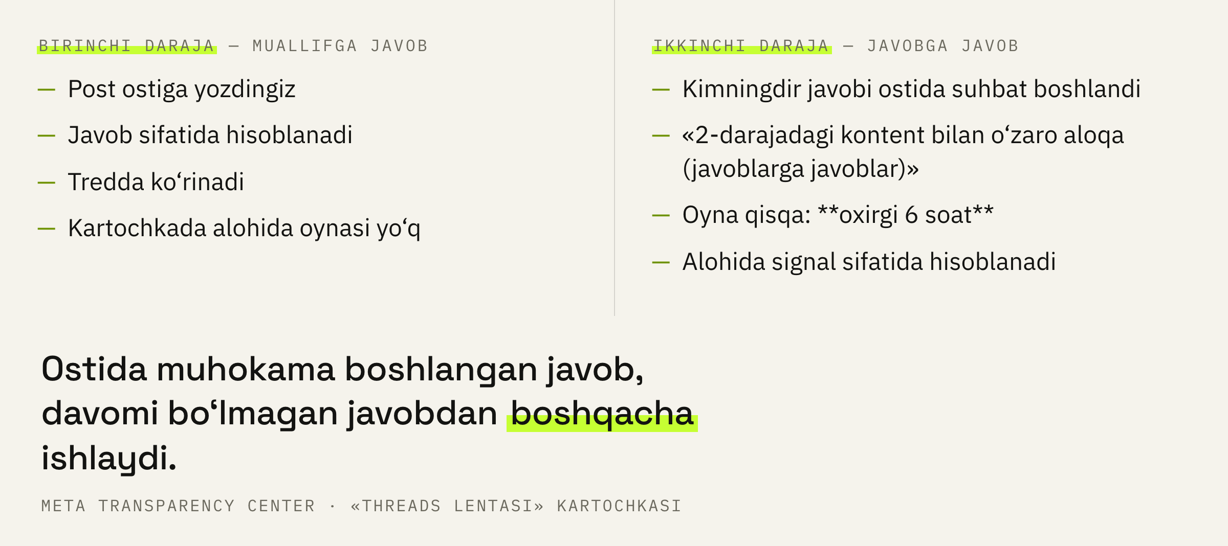 Ikkinchi daraja oddiy javobdan nimasi bilan farq qiladi.