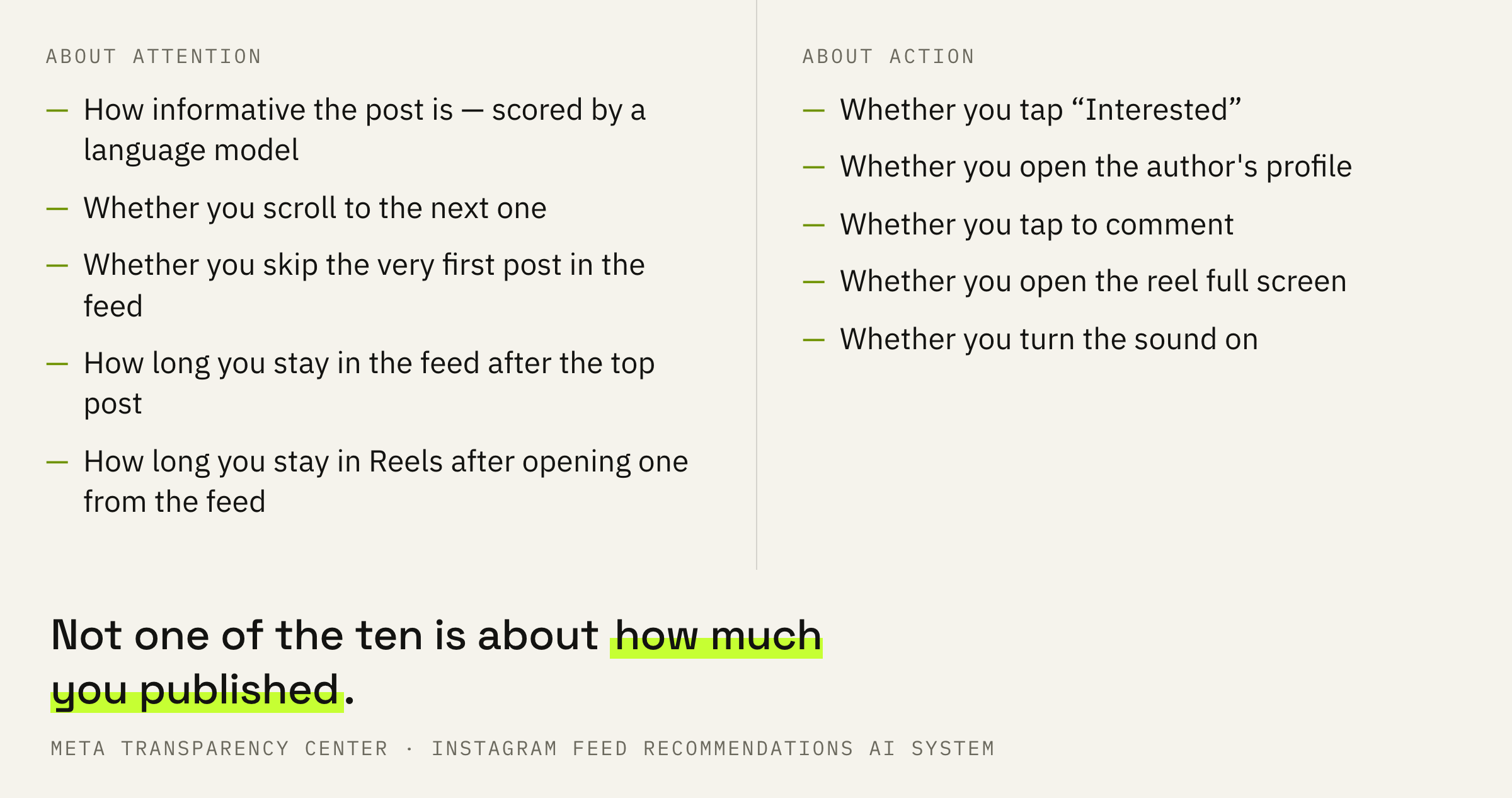Ten probabilities the system calculates for every post in recommendations.