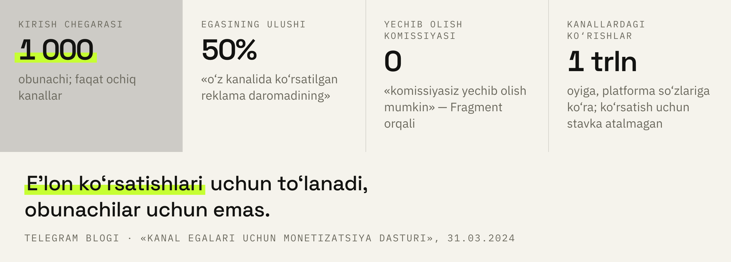 Dastur e’lonidan to‘rtta raqam.