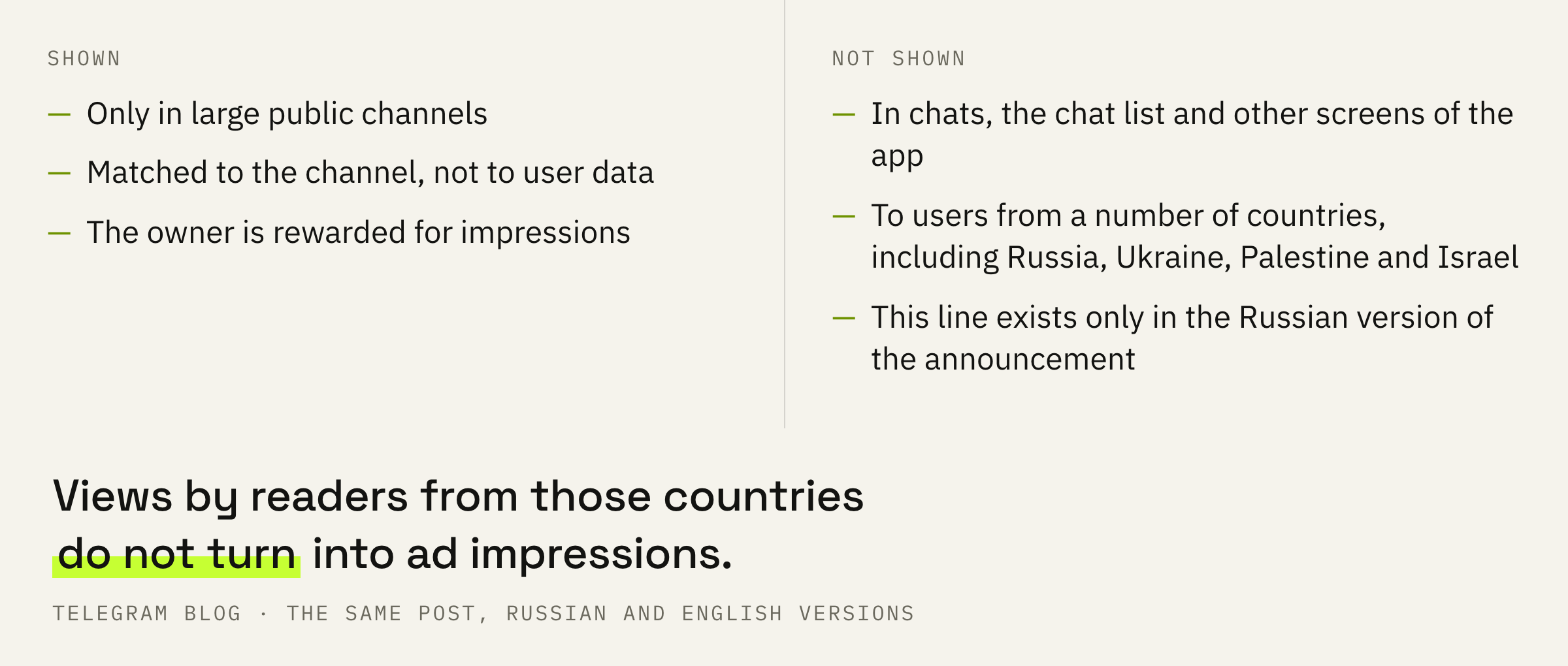 Where Telegram ads are shown and where they are not.