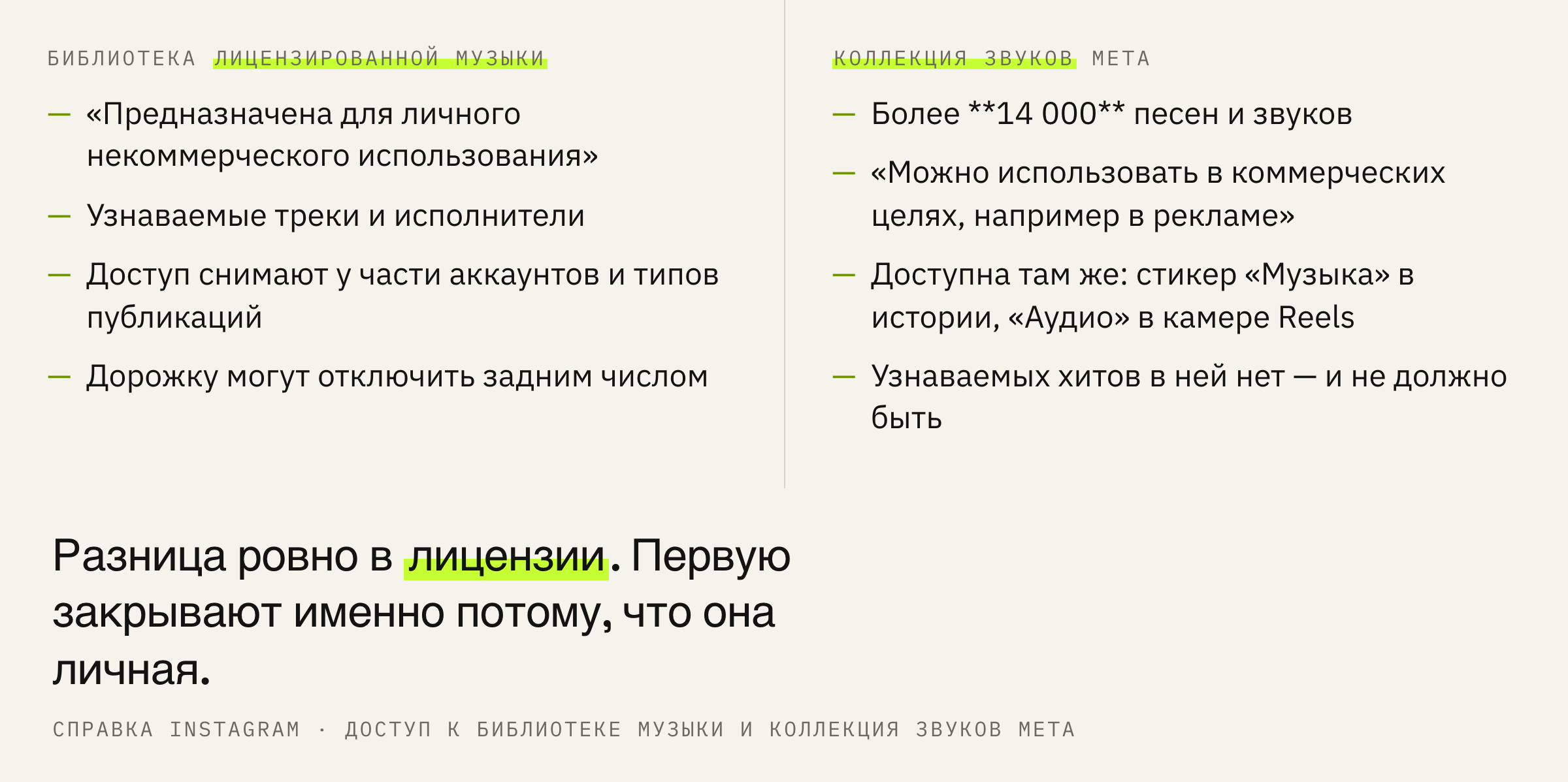 Две библиотеки внутри одного приложения и разница между ними.