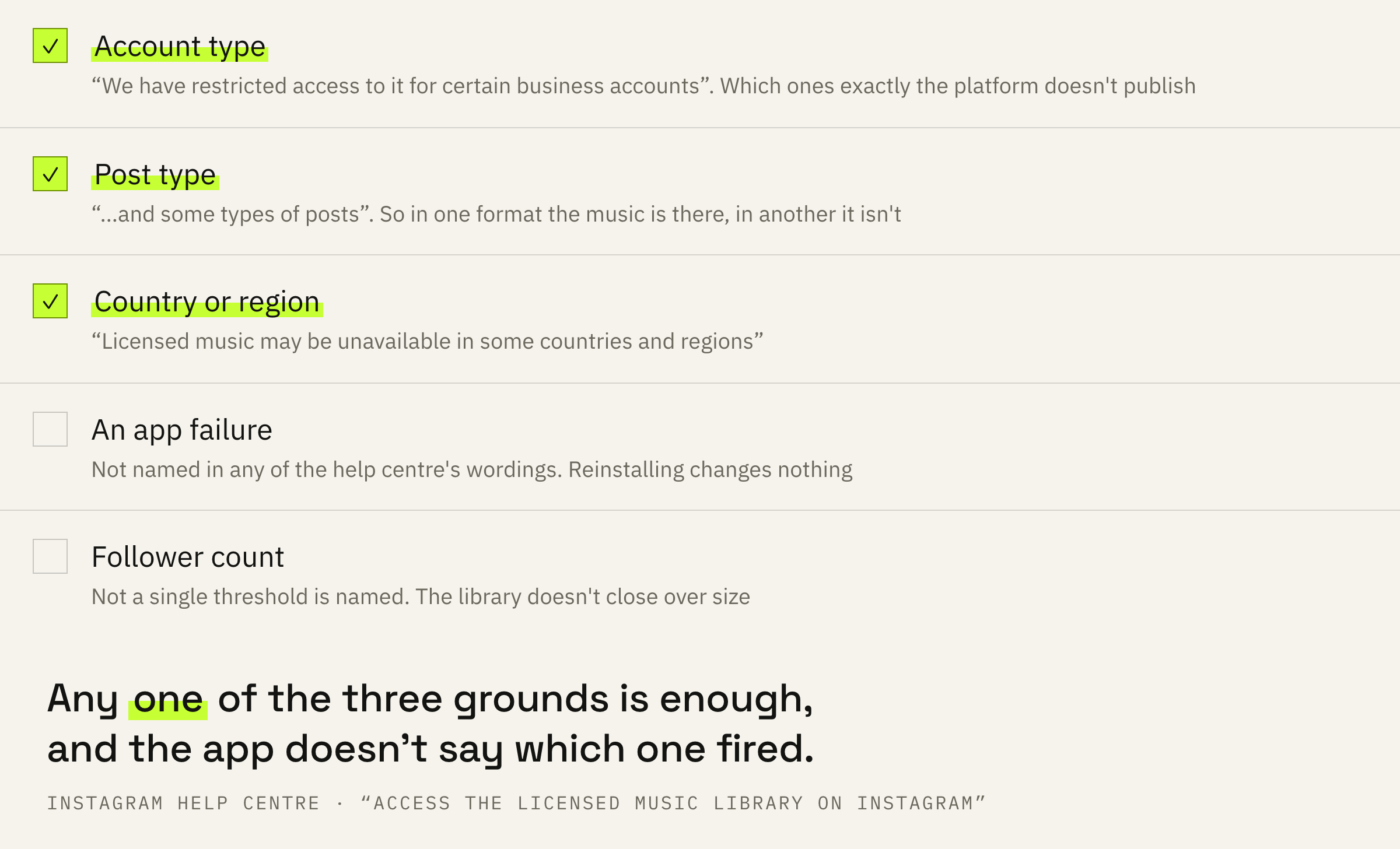 What the help centre names as the reason for closed access, and what isn't on that list of reasons.