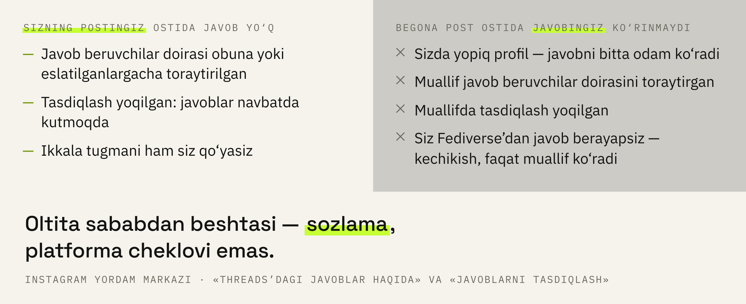 Ikki xil vazifa. Chapda sizning postingiz sozlamalari, o‘ngda — begona post ostida javobingiz bilan nima bo‘layotgani.