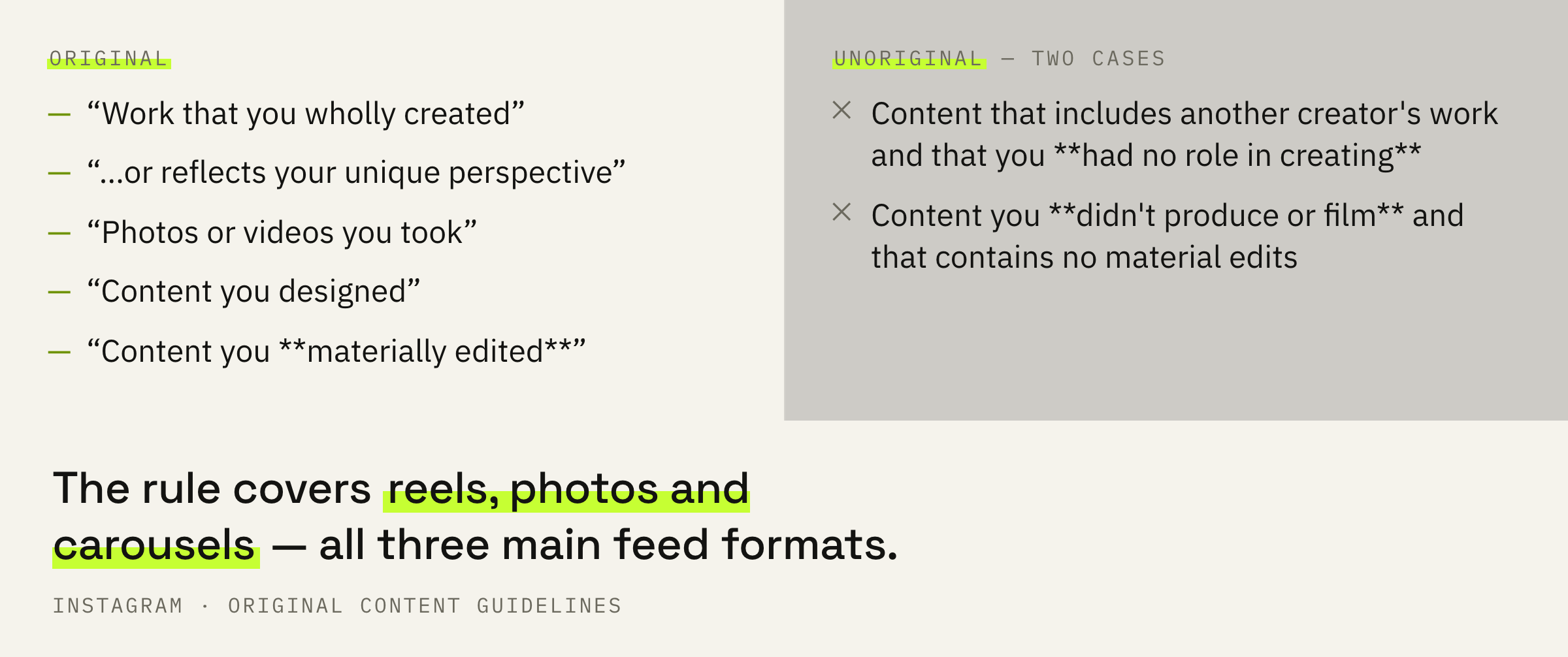 What the platform calls original and which two cases it counts as unoriginal.