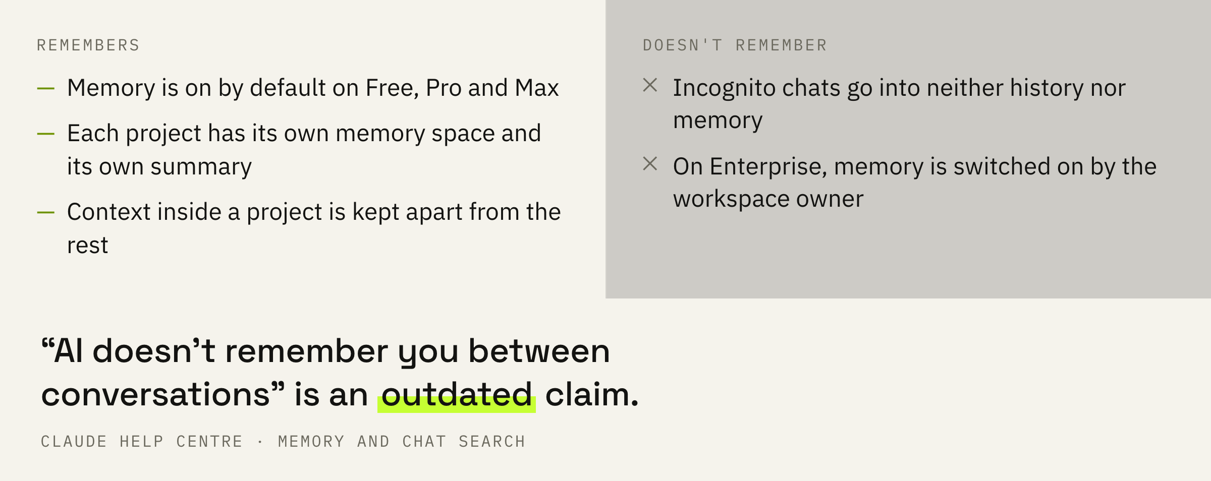 It makes sense to store the voice profile inside a project: a project has its own memory space.