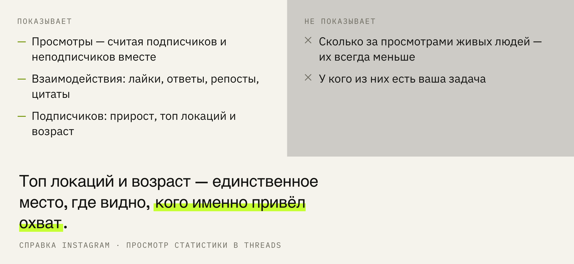 Что о вашей аудитории показывает статистика Threads, а что придётся считать самому.