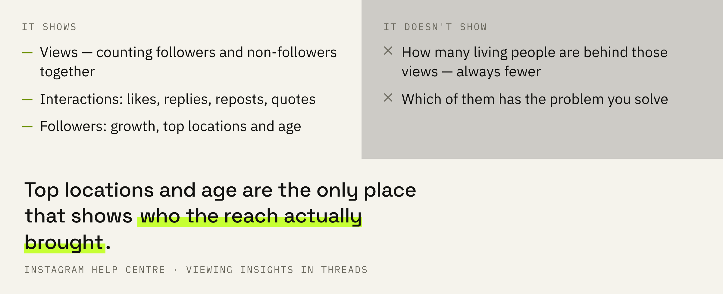 What Threads analytics tells you about your audience — and what you'll have to figure out yourself.