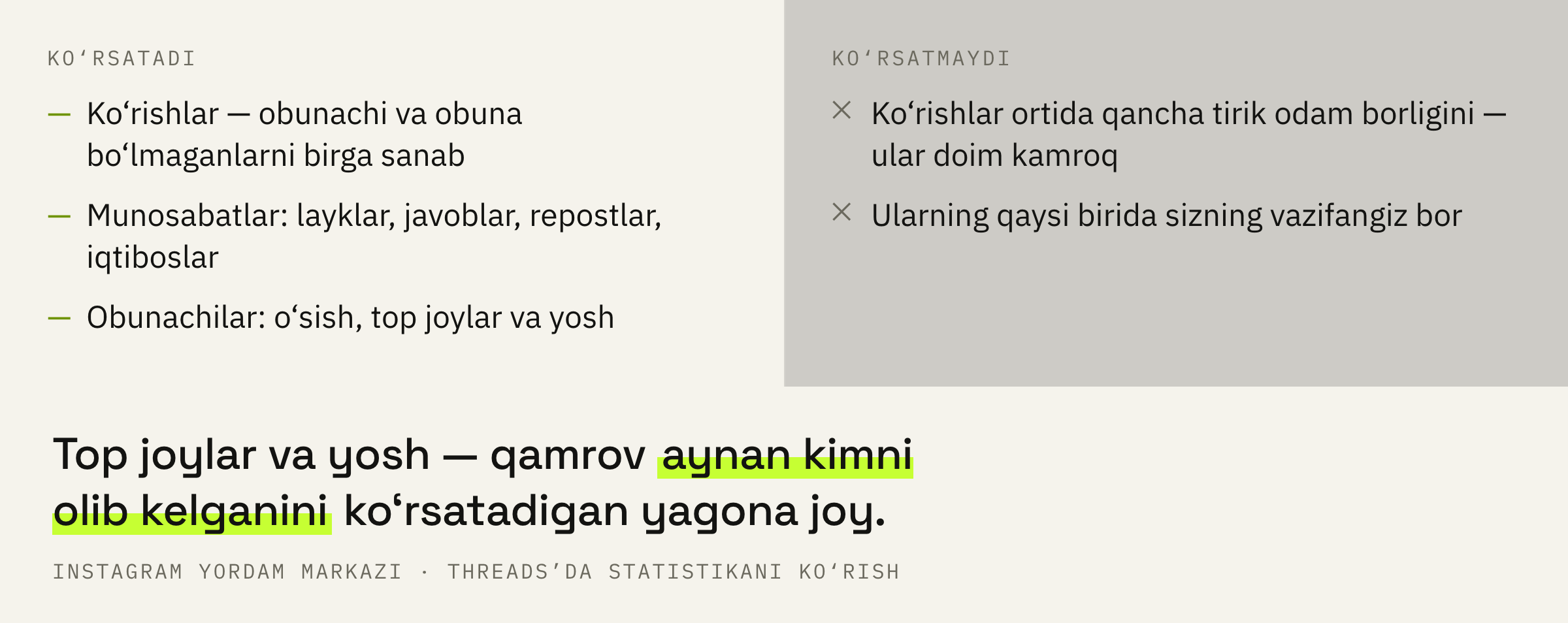 Threads statistikasi auditoriyangiz haqida nima ko‘rsatadi va nimani o‘zingiz hisoblashingiz kerak bo‘ladi.