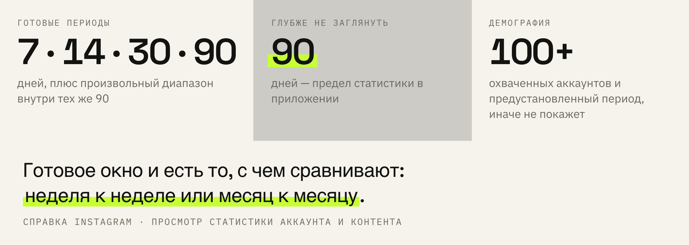 С чем можно сравнить свои цифры, не выходя из приложения.