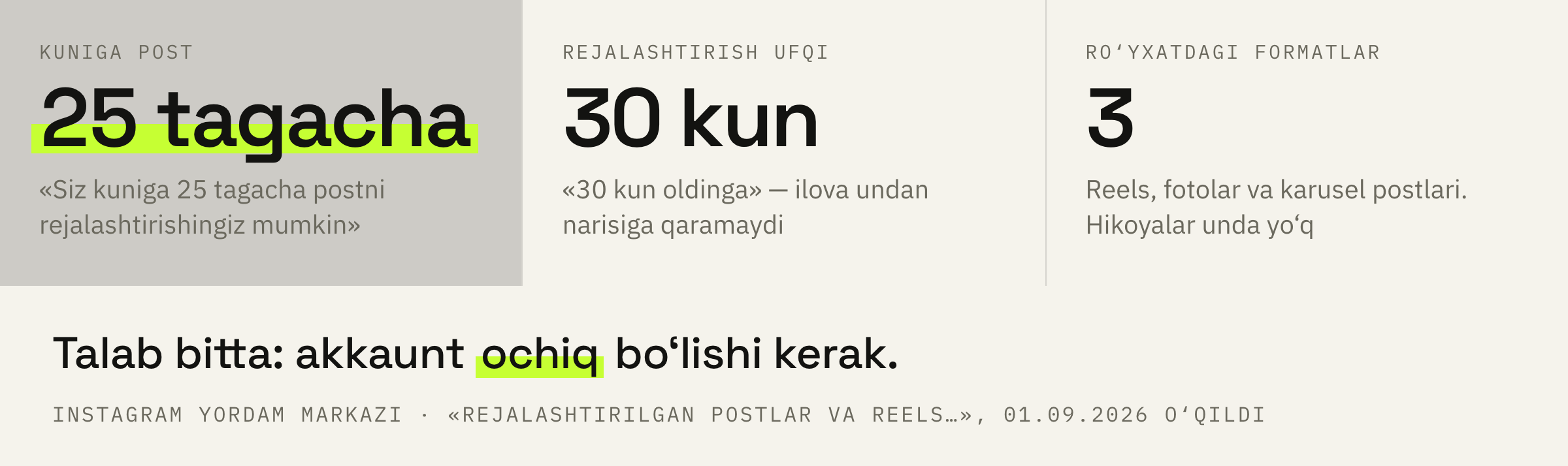 Yordam ochiq aytadigan raqamlar.