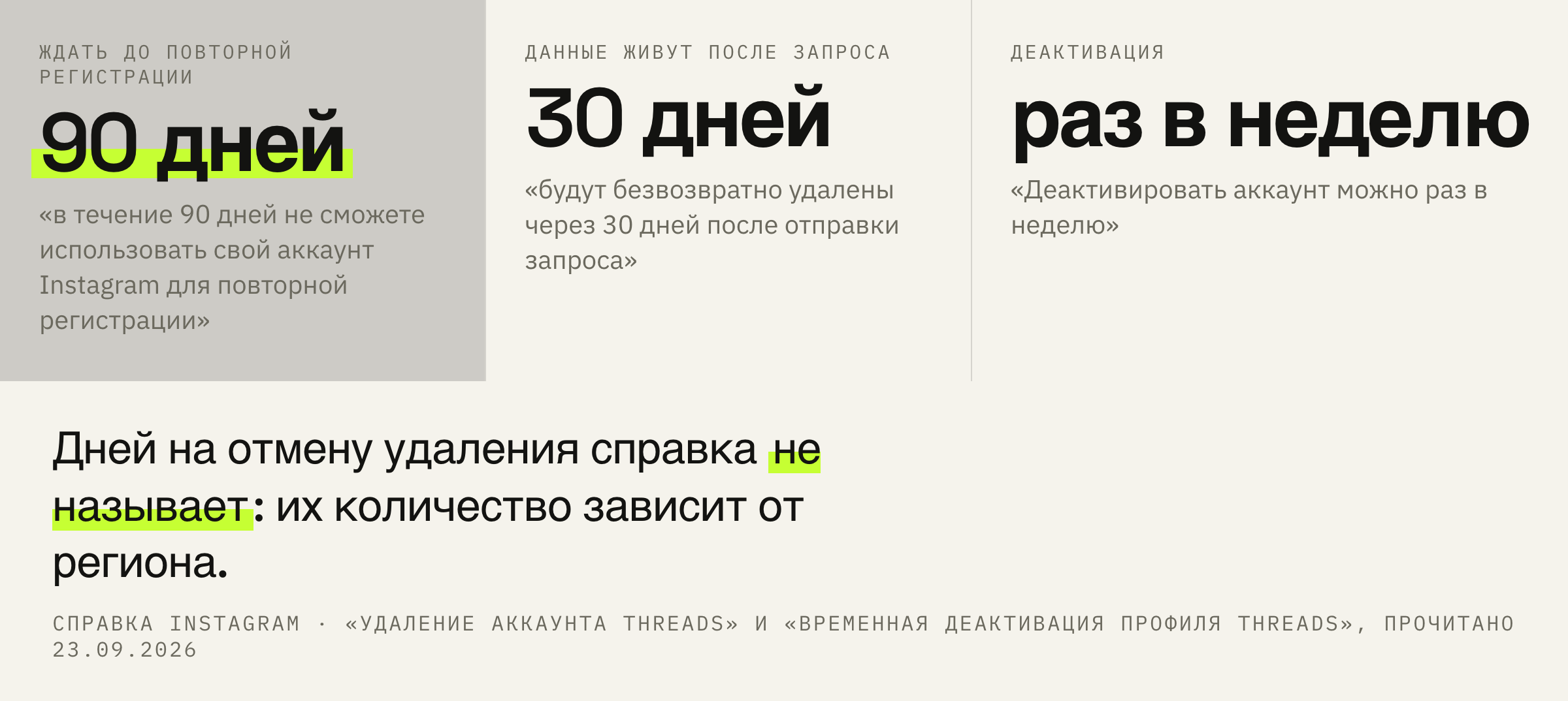 Три числа, на которых держится выход из Threads.