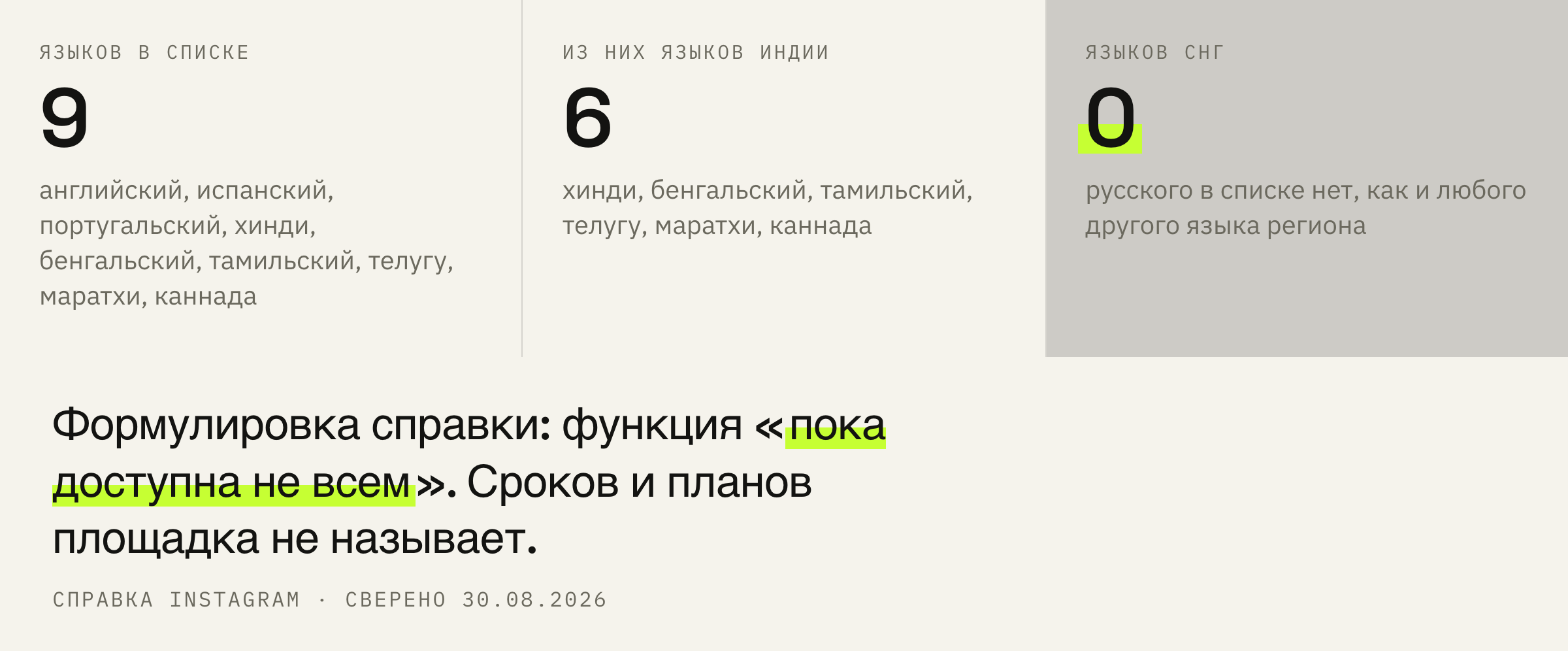 Что площадка называет в списке поддерживаемых языков и чего в нём нет.