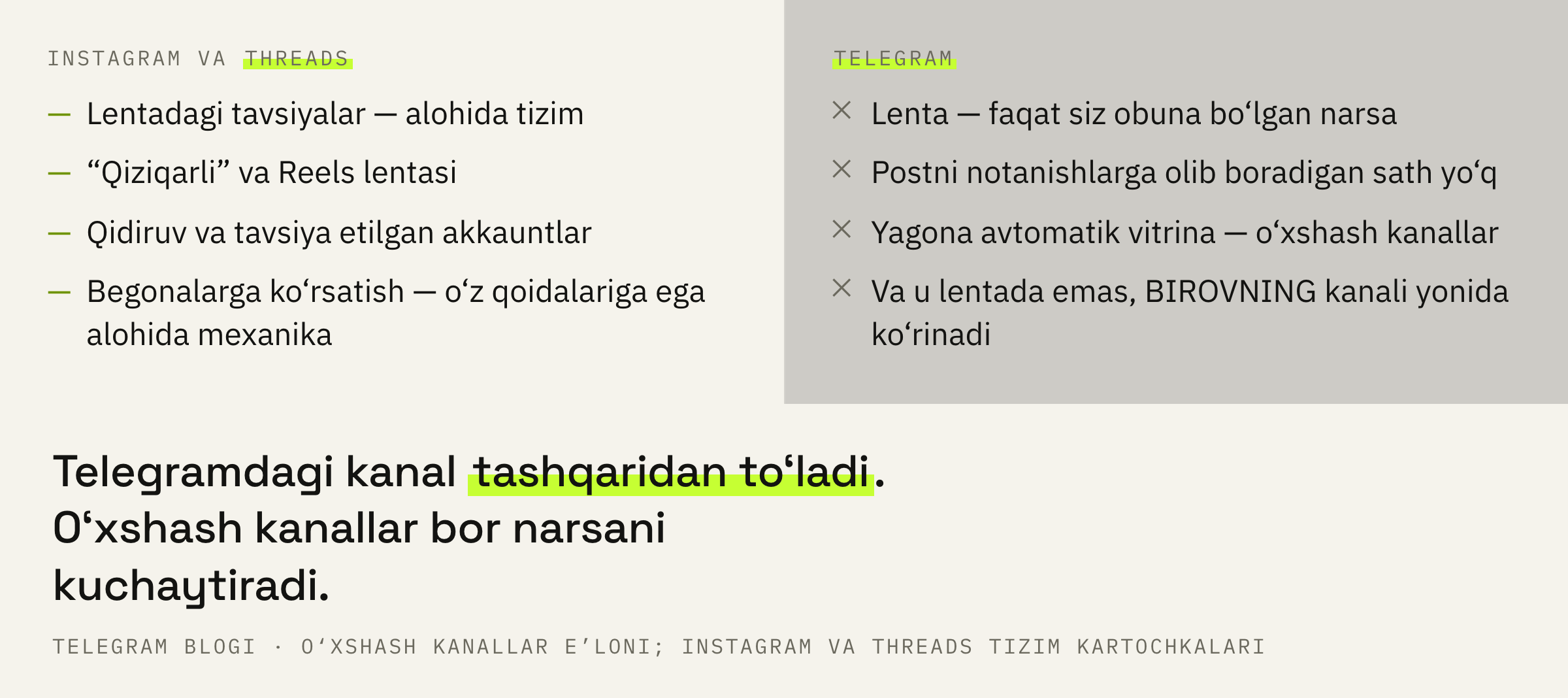 Uchta platformada yangi odamlar qayerdan keladi. Telegramda avtomatik vitrina bitta.