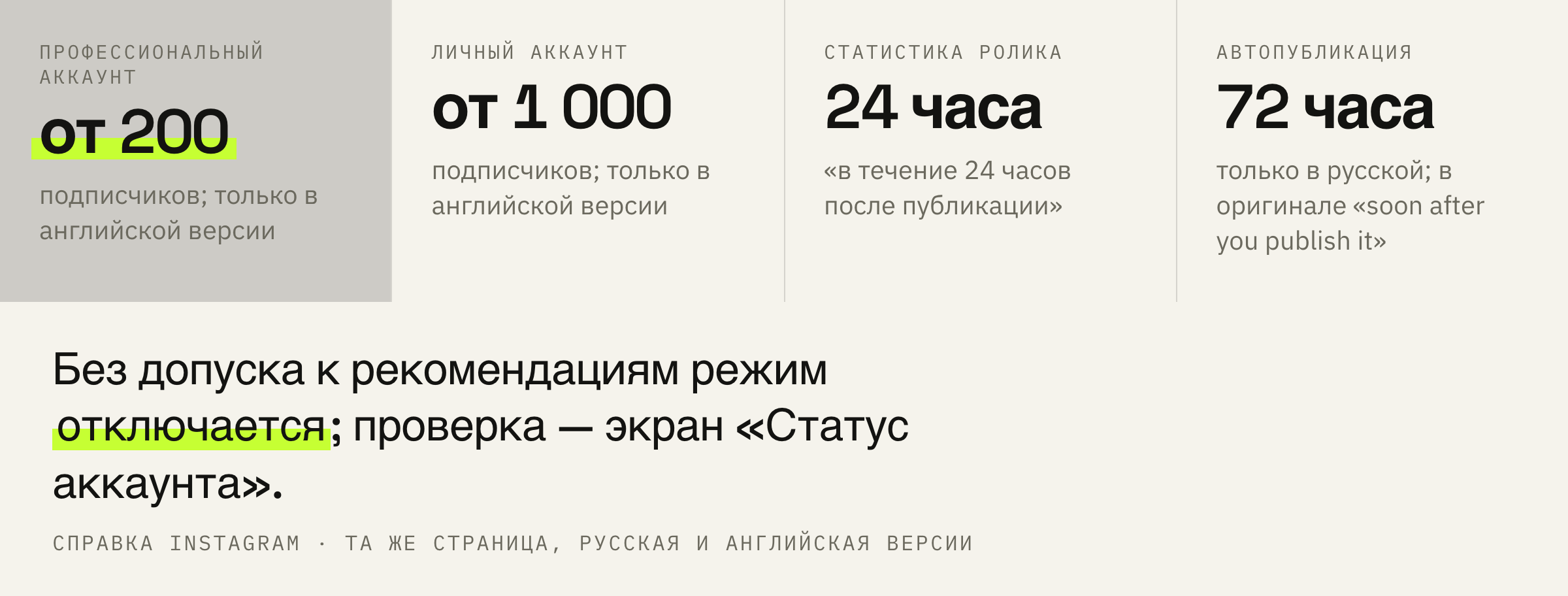 Четыре числа со страницы: два из них только в английской версии.