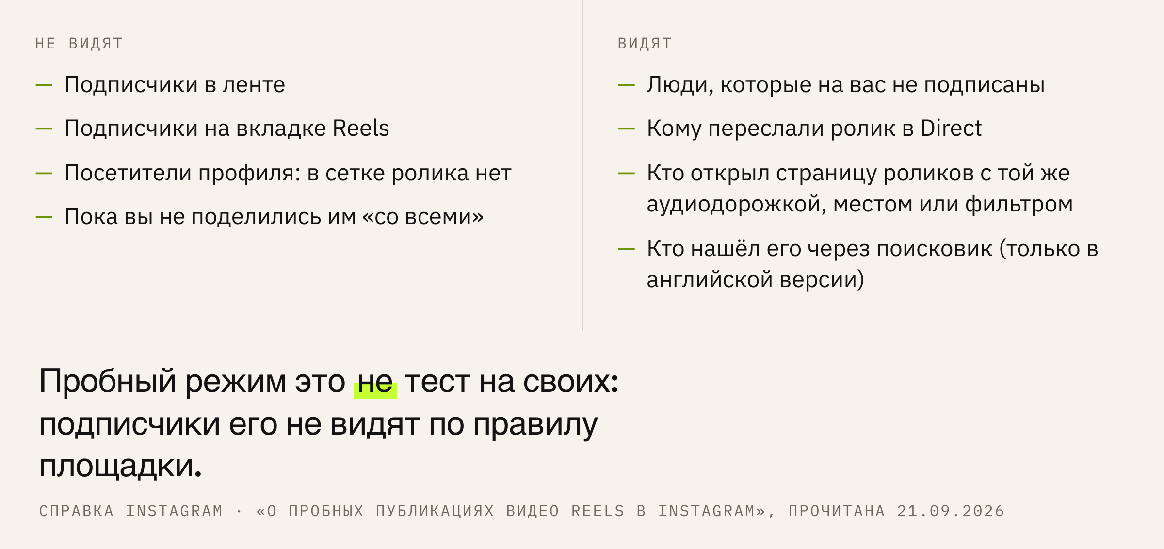 Кто видит пробный Reels, а кто нет.