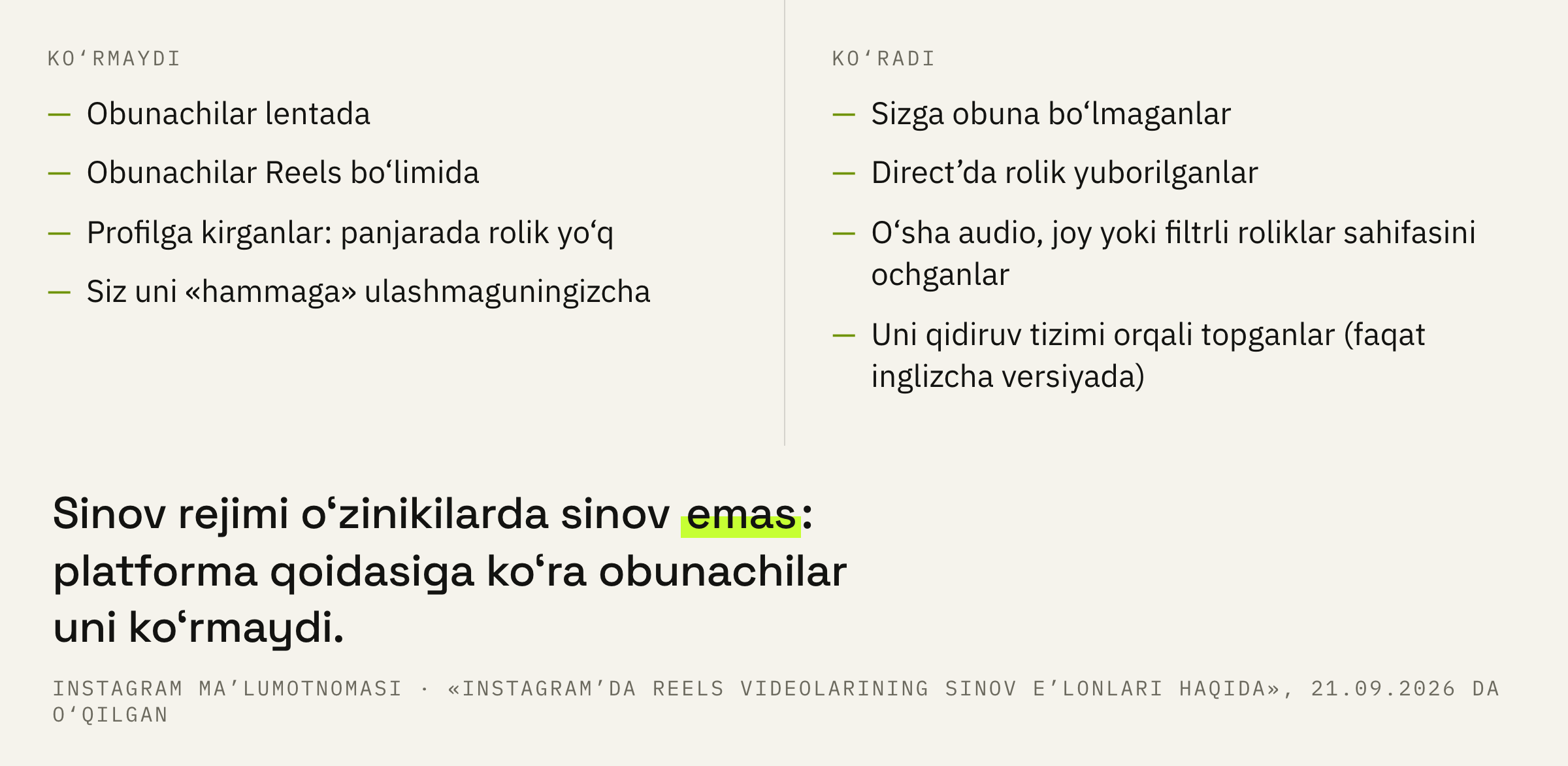 Sinov Reels’ni kim ko‘radi va kim ko‘rmaydi.