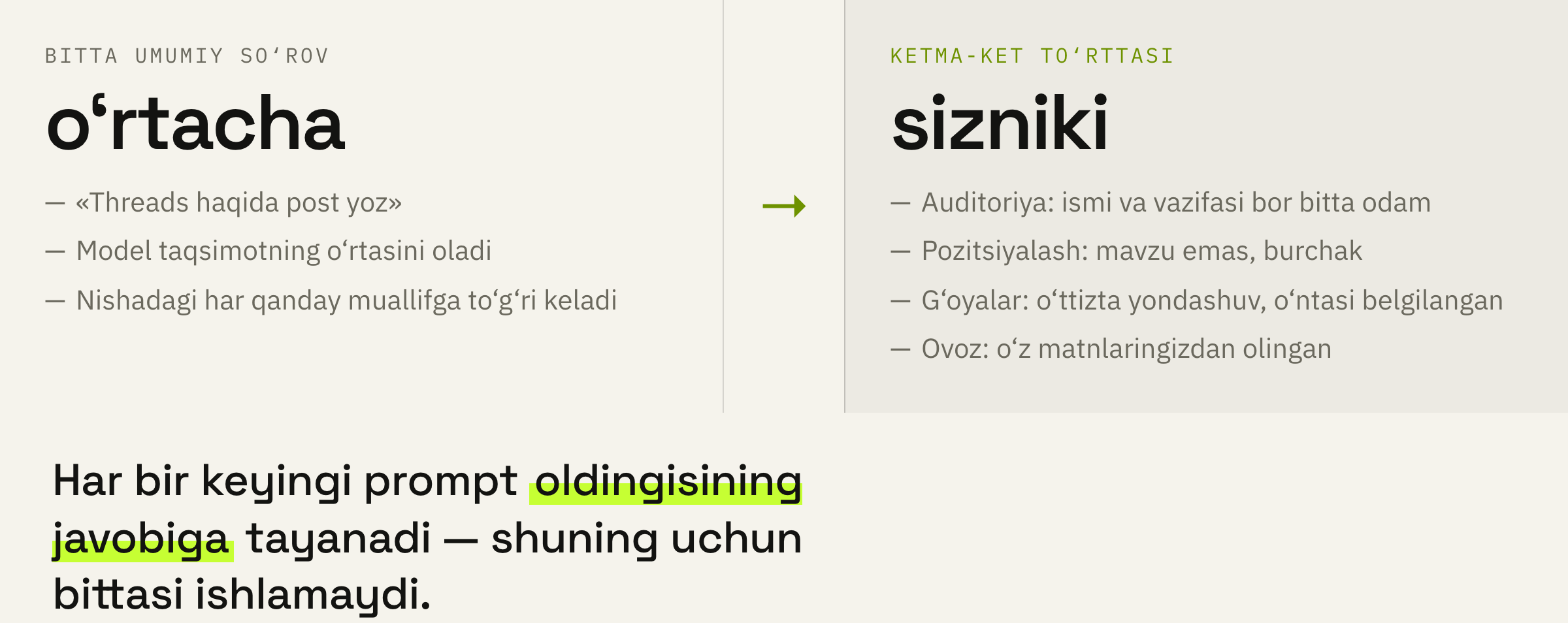 Bitta so‘rov o‘rniga to‘rttasi tartib bilan berilganda nima o‘zgaradi.