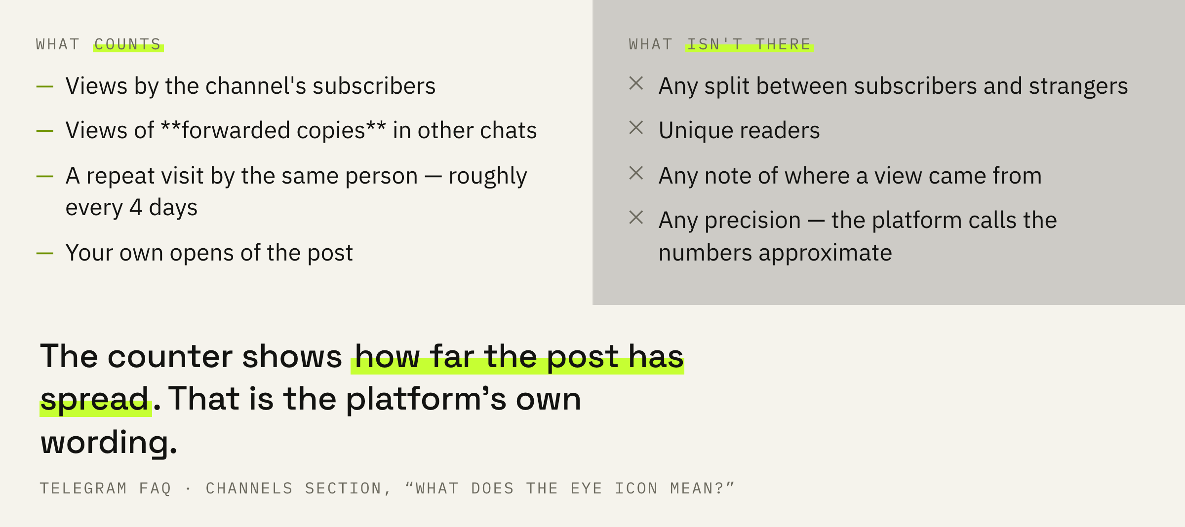 What gets into the view counter and what isn't in it.