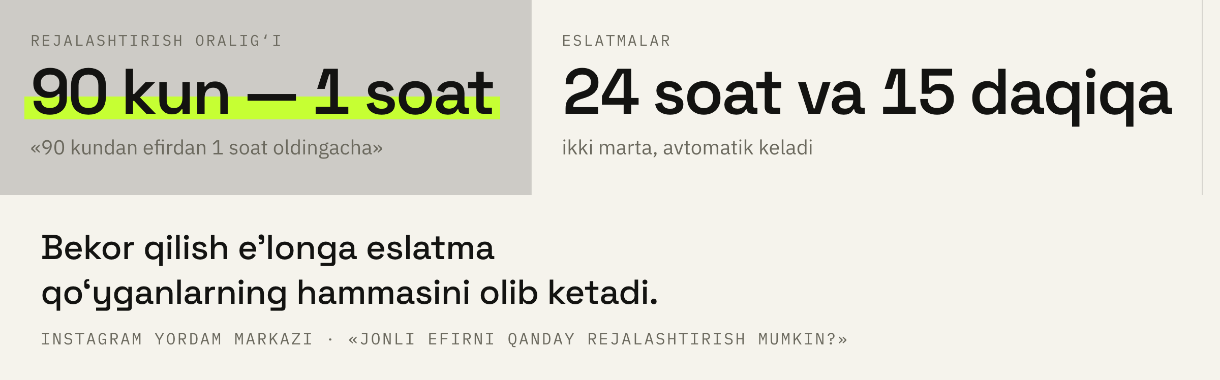 Yordam markazi atagan rejalashtirishning barcha muddatlari.
