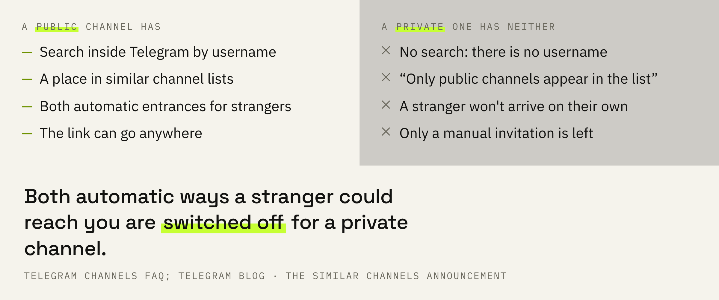 What works for a public channel and what of that is switched off for a private one.
