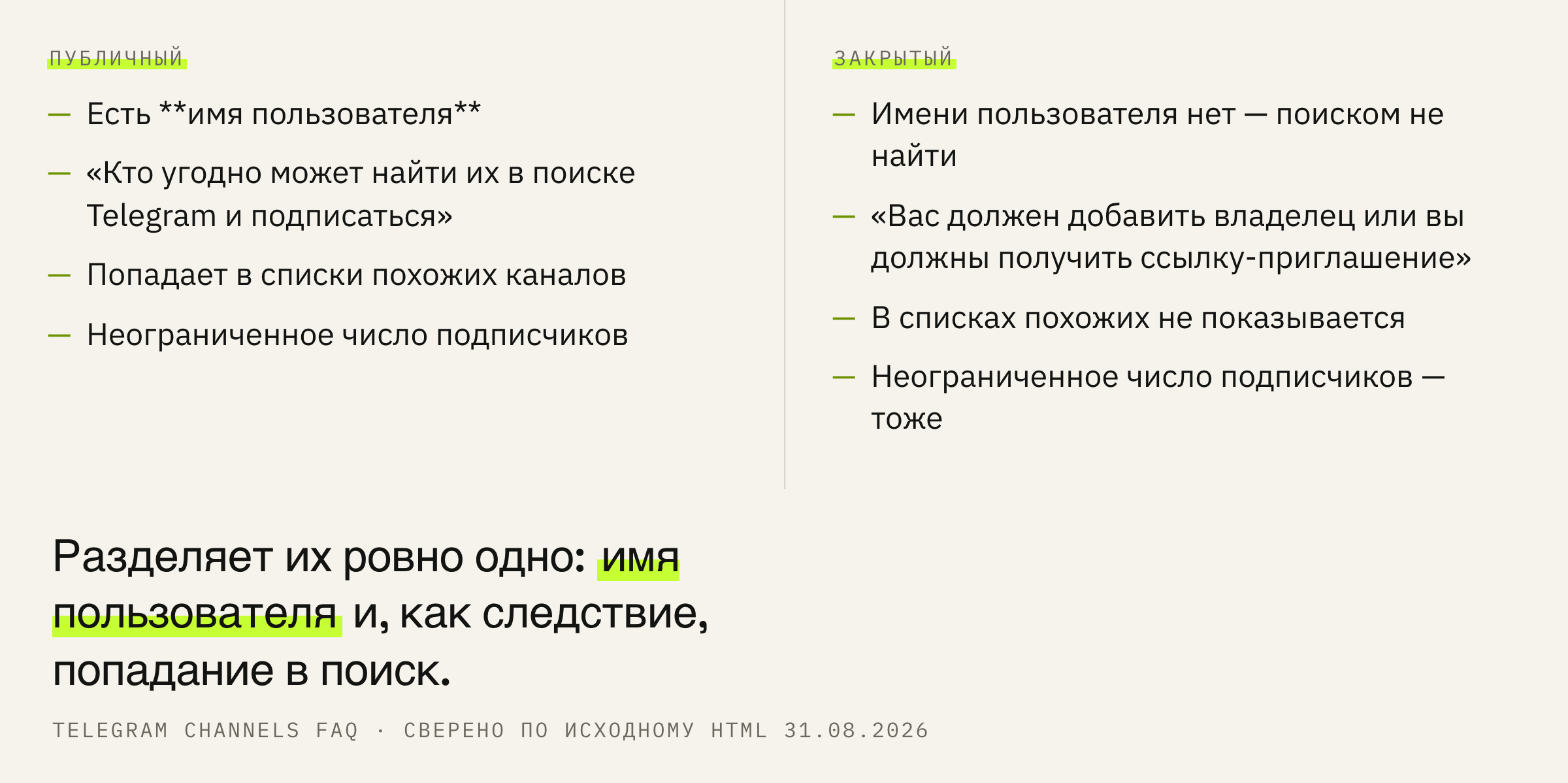 Чем публичный канал отличается от закрытого по формулировкам FAQ.