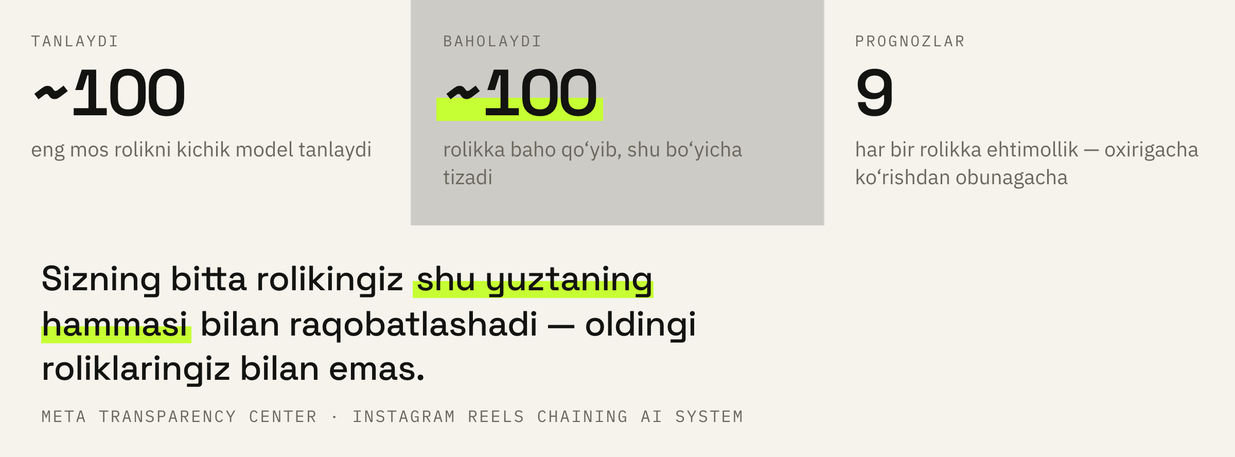 Tizim tomoshabinga keyingisini ko‘rsatishdan oldin qancha rolikni ko‘rib chiqadi.