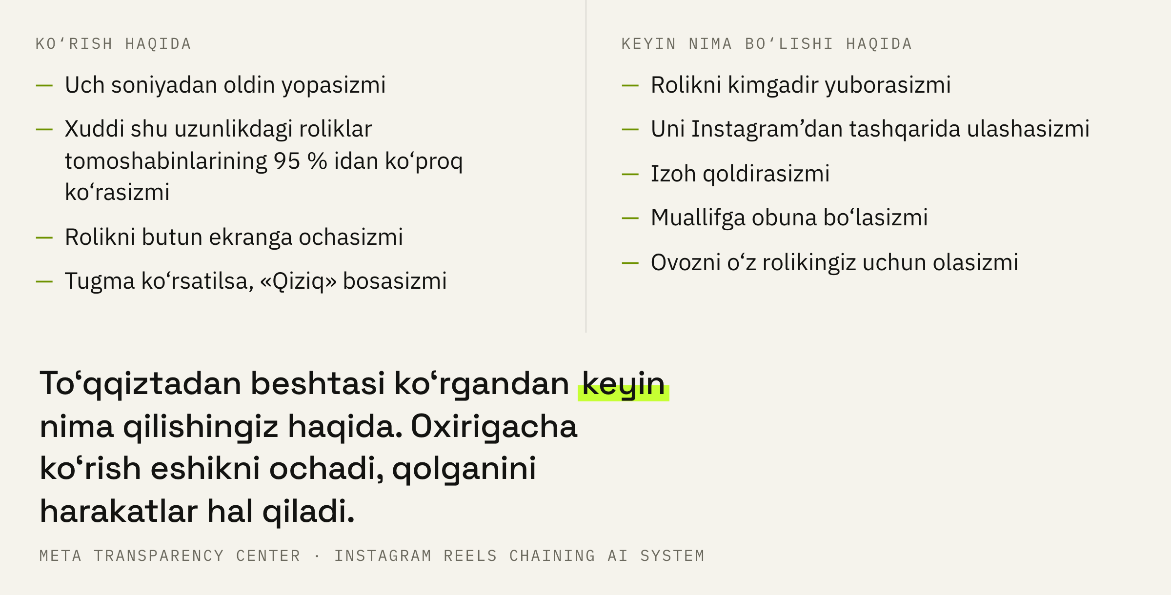 Reels lentasidagi rolik uchun tizim hisoblaydigan to‘qqizta ehtimol.