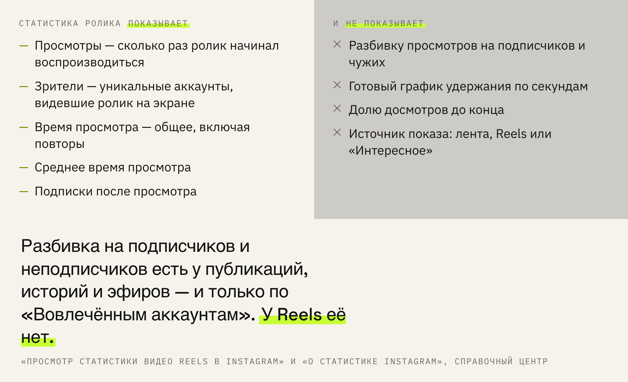 Что статистика ролика показывает и чего в ней нет. Правая колонка — самая частая причина неверных выводов.